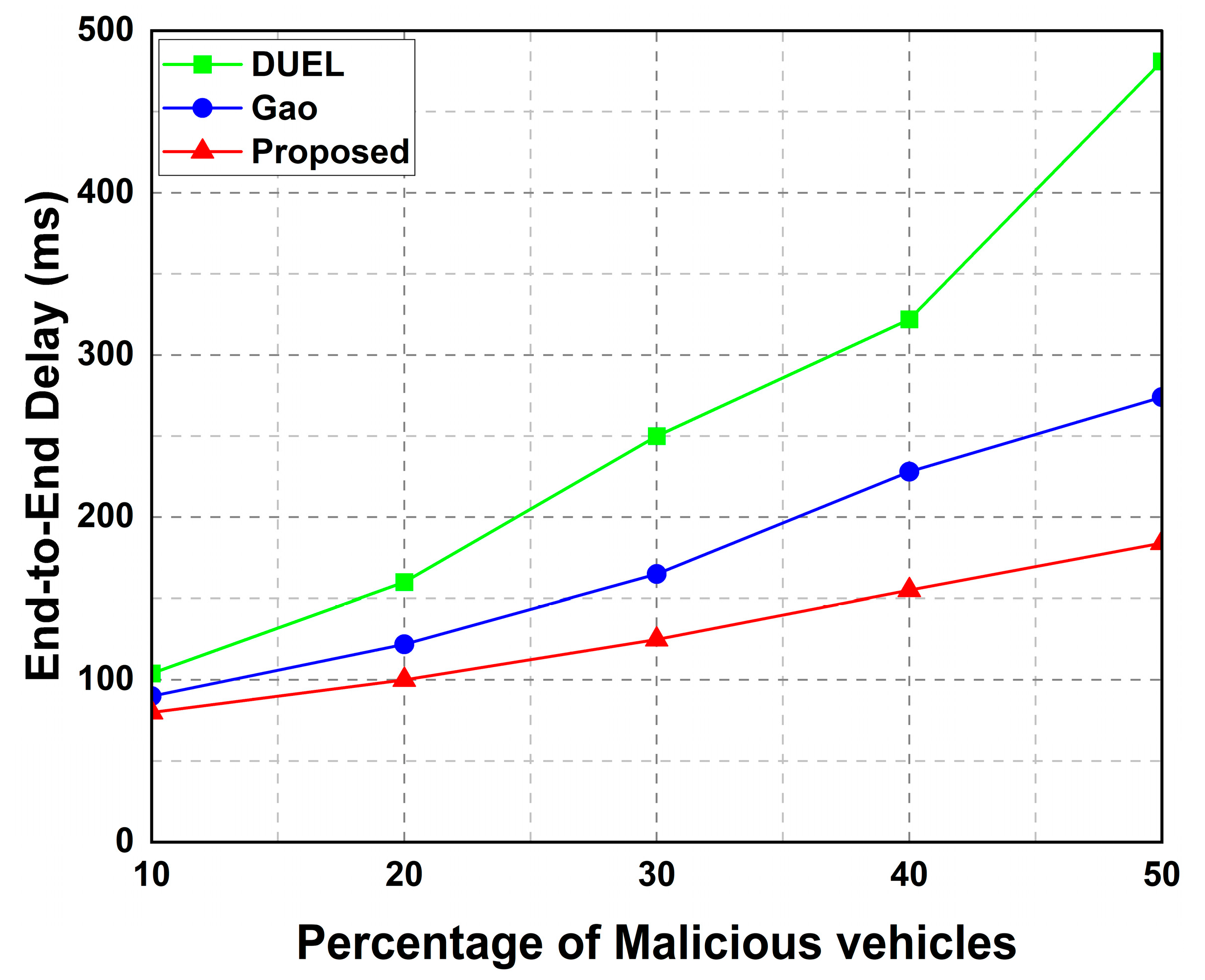 Sensors 23 05766 g011