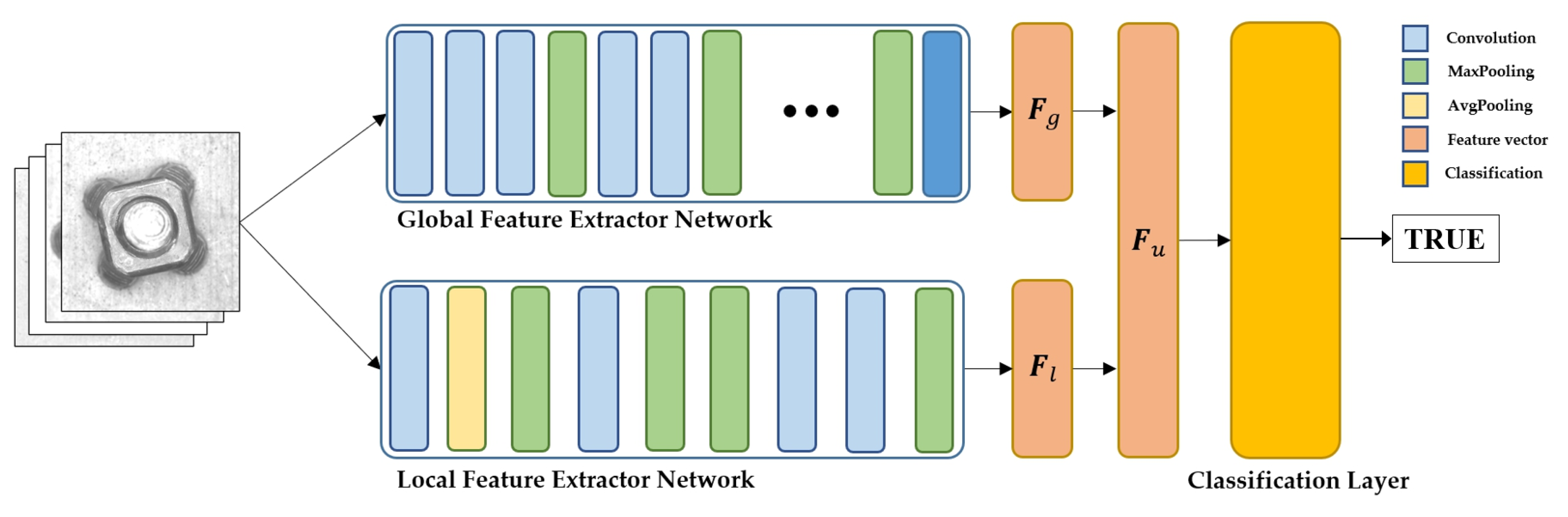 Sensors 23 05768 g001