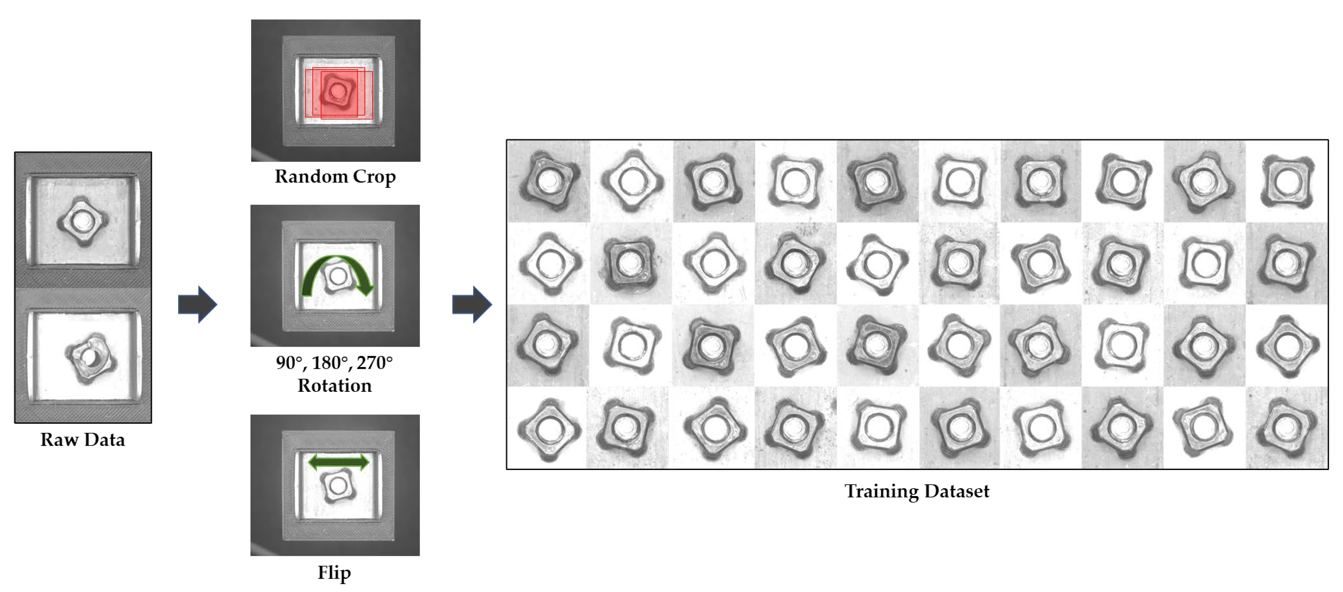 Sensors 23 05768 g006