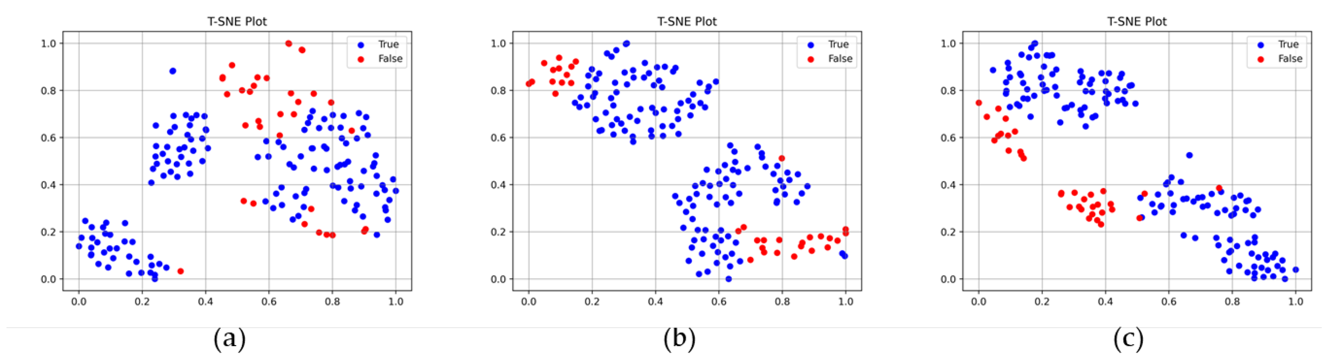 Sensors 23 05768 g009