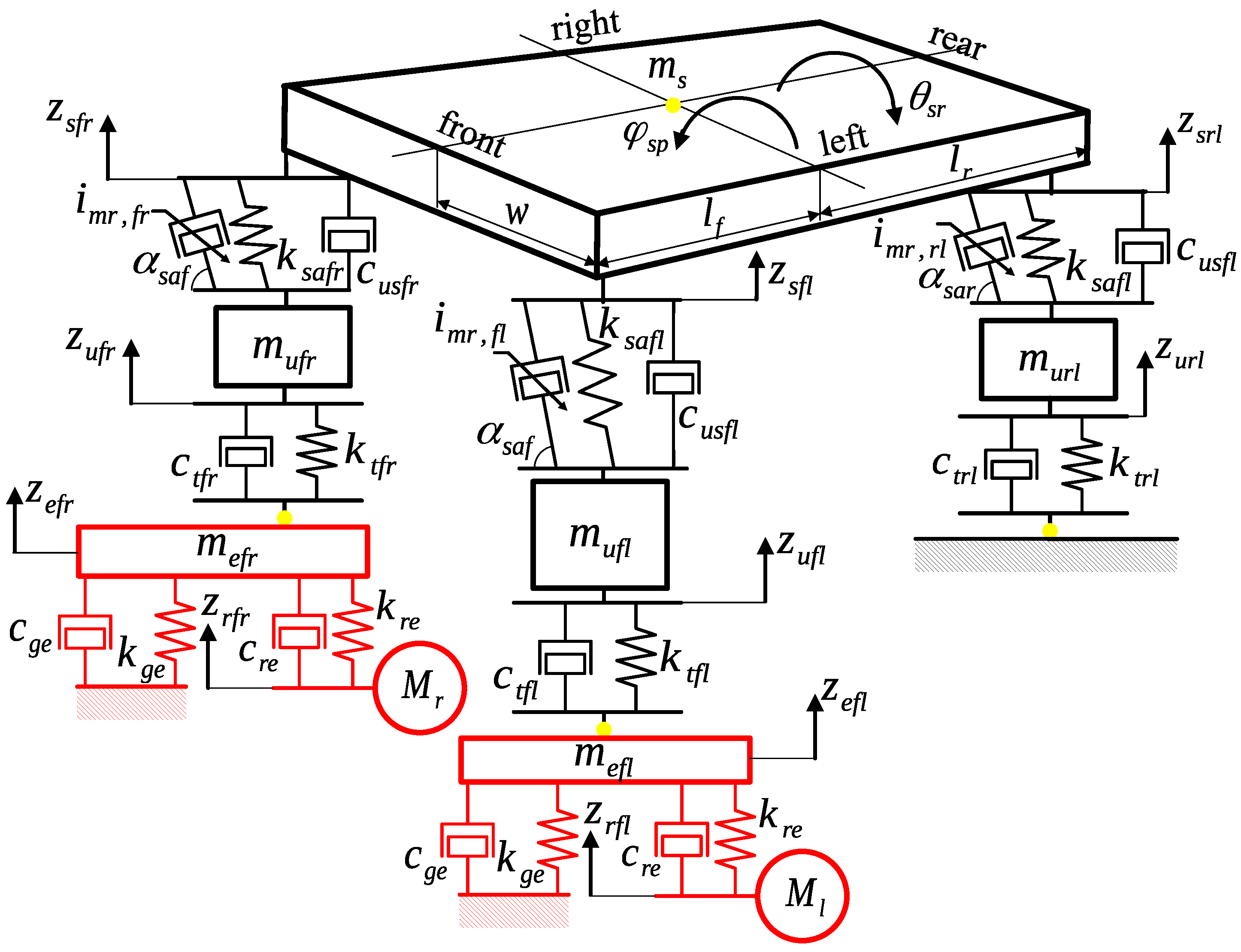 Sensors 23 05770 g002