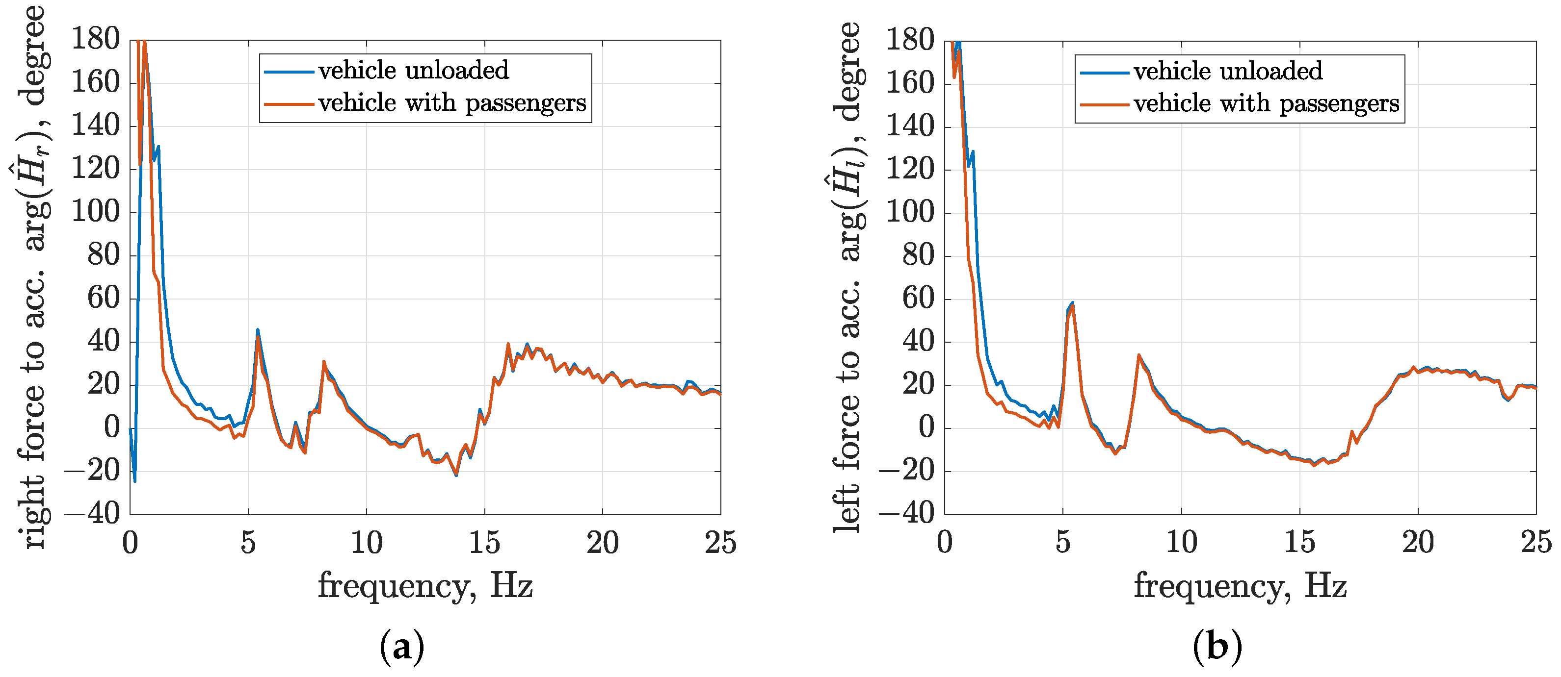 Sensors 23 05770 g014