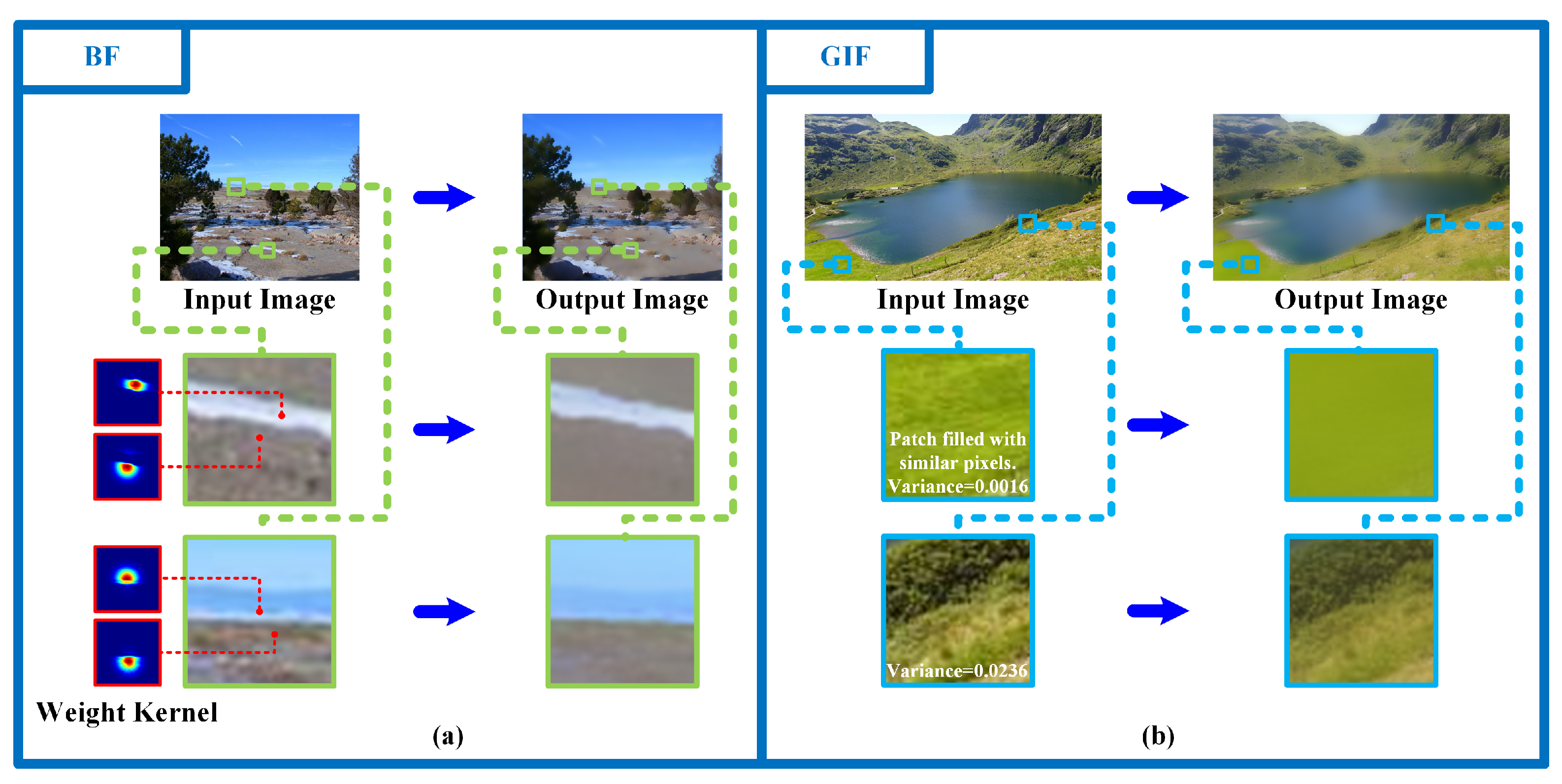 Sensors 23 05776 g001