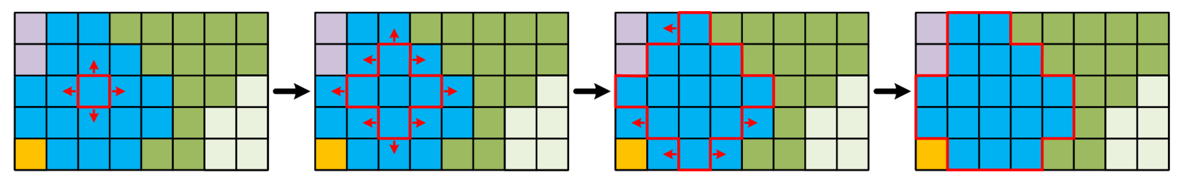 Sensors 23 05776 g002