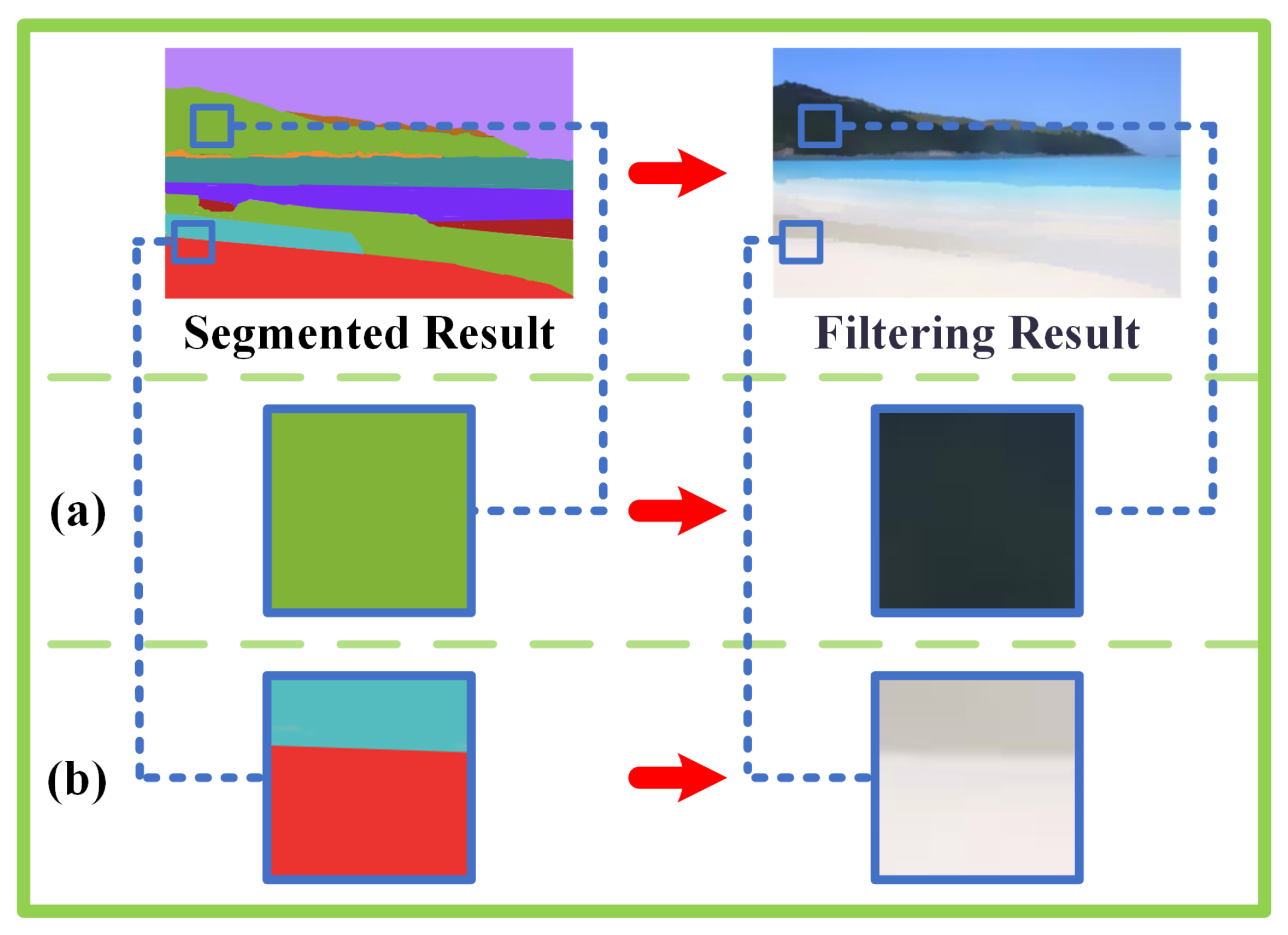 Sensors 23 05776 g004