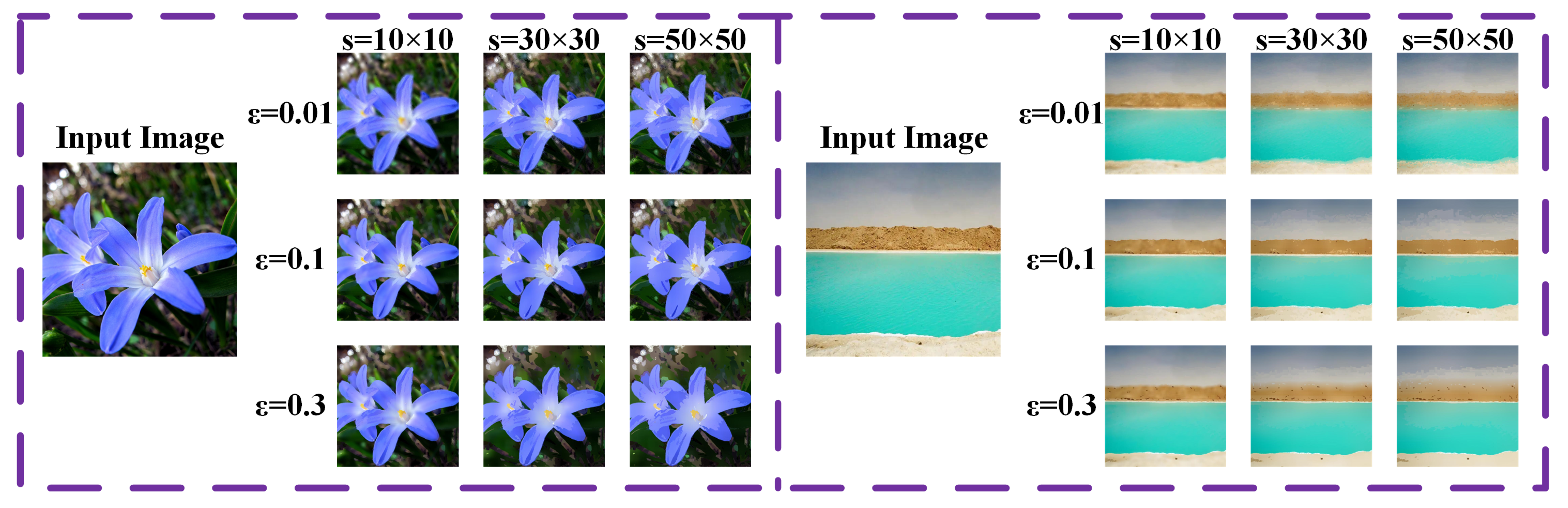 Sensors 23 05776 g005