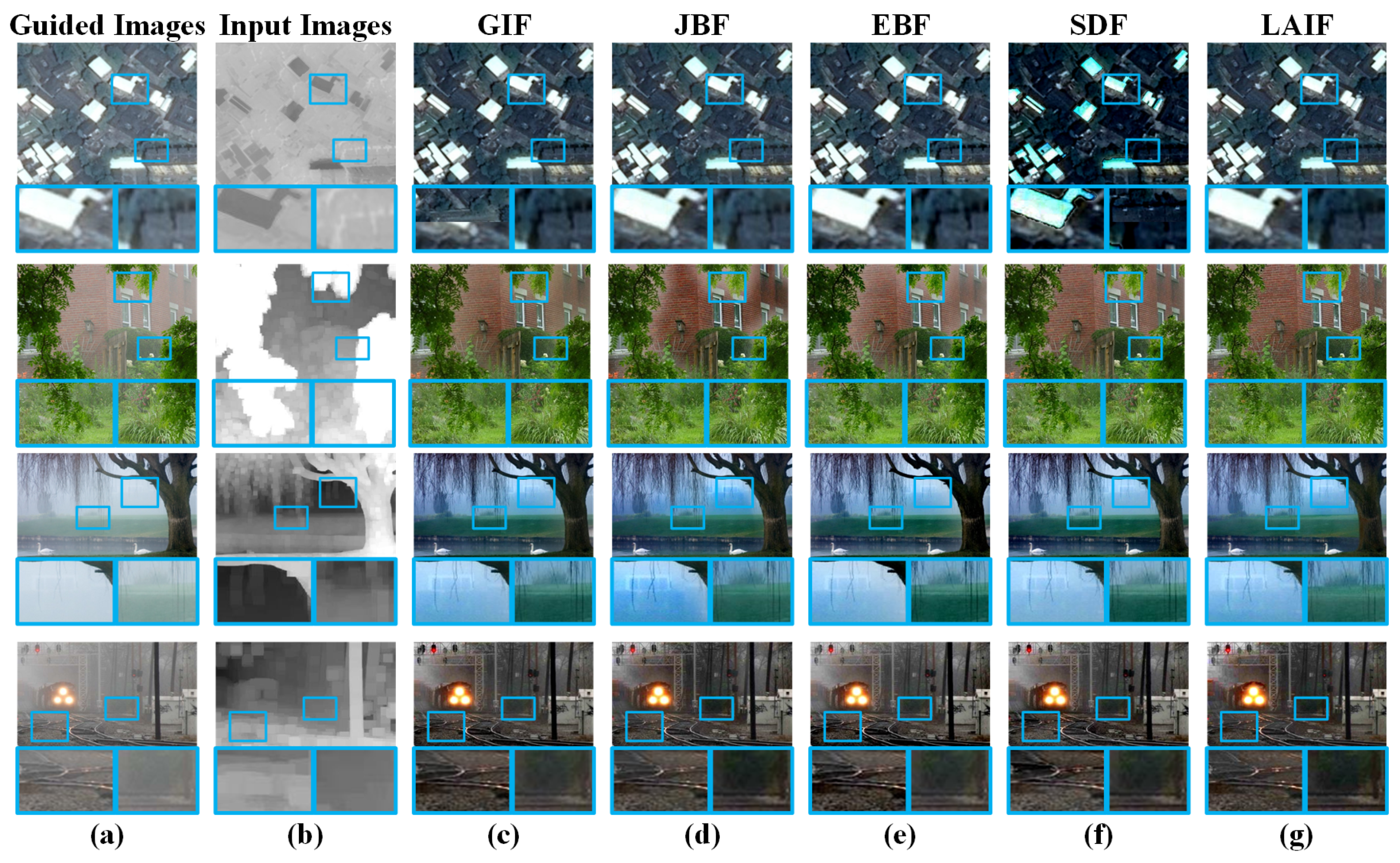 Sensors 23 05776 g006