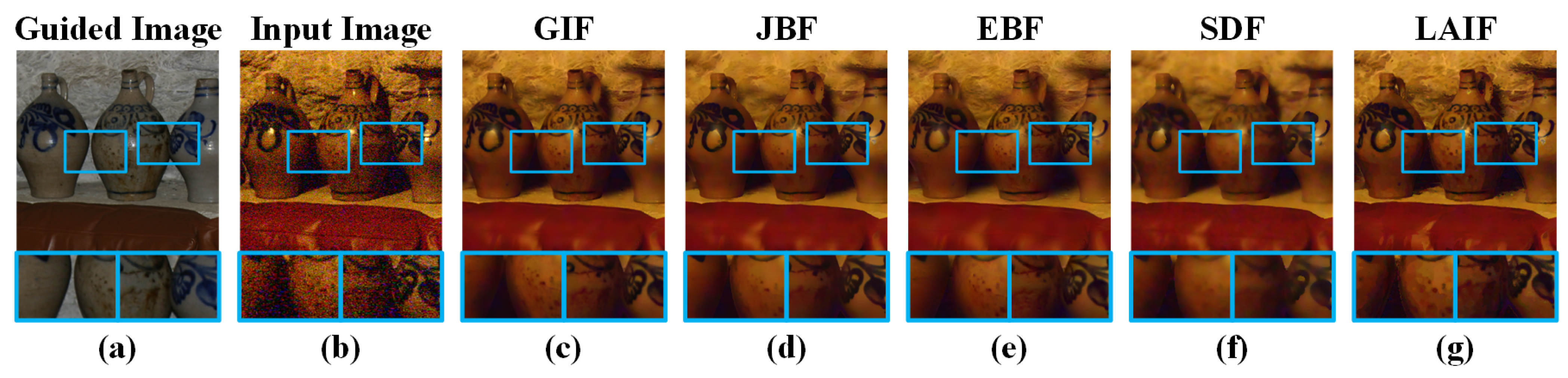 Sensors 23 05776 g007