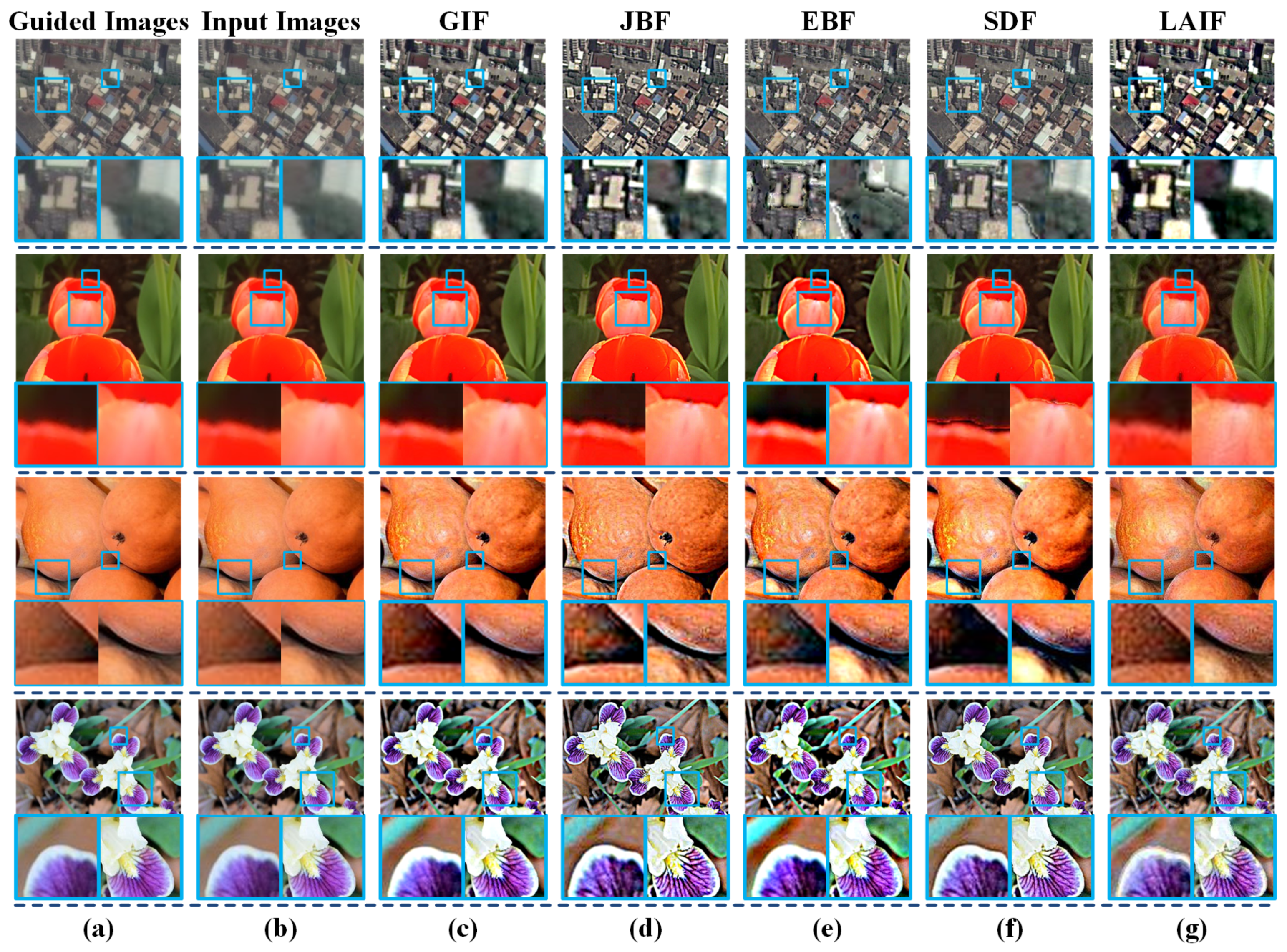 Sensors 23 05776 g008