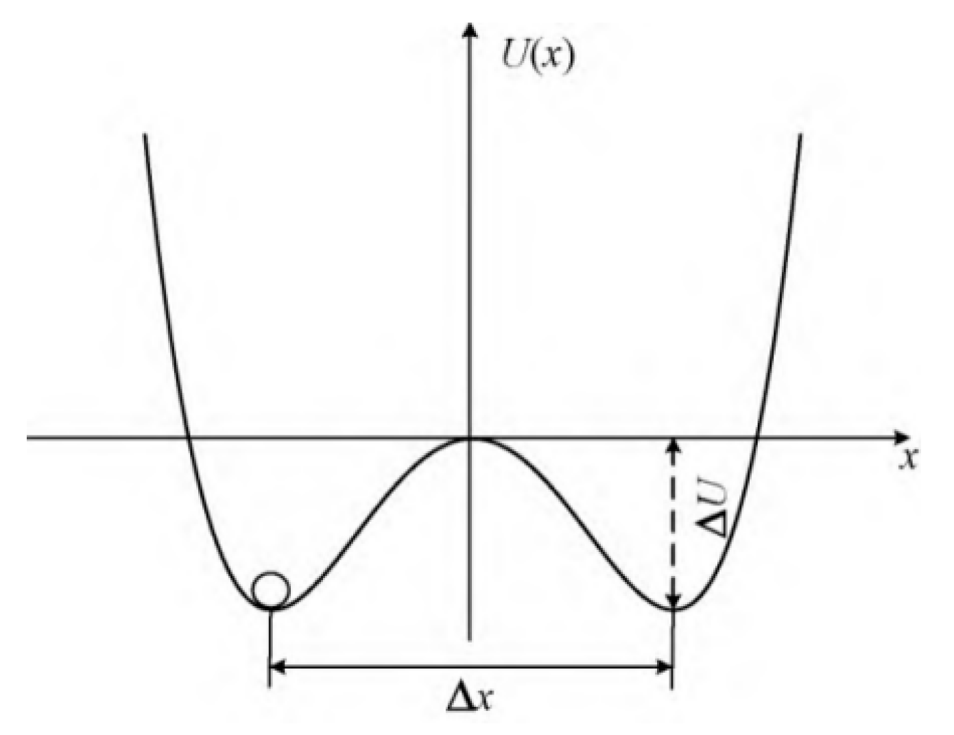 Sensors 23 05779 g004