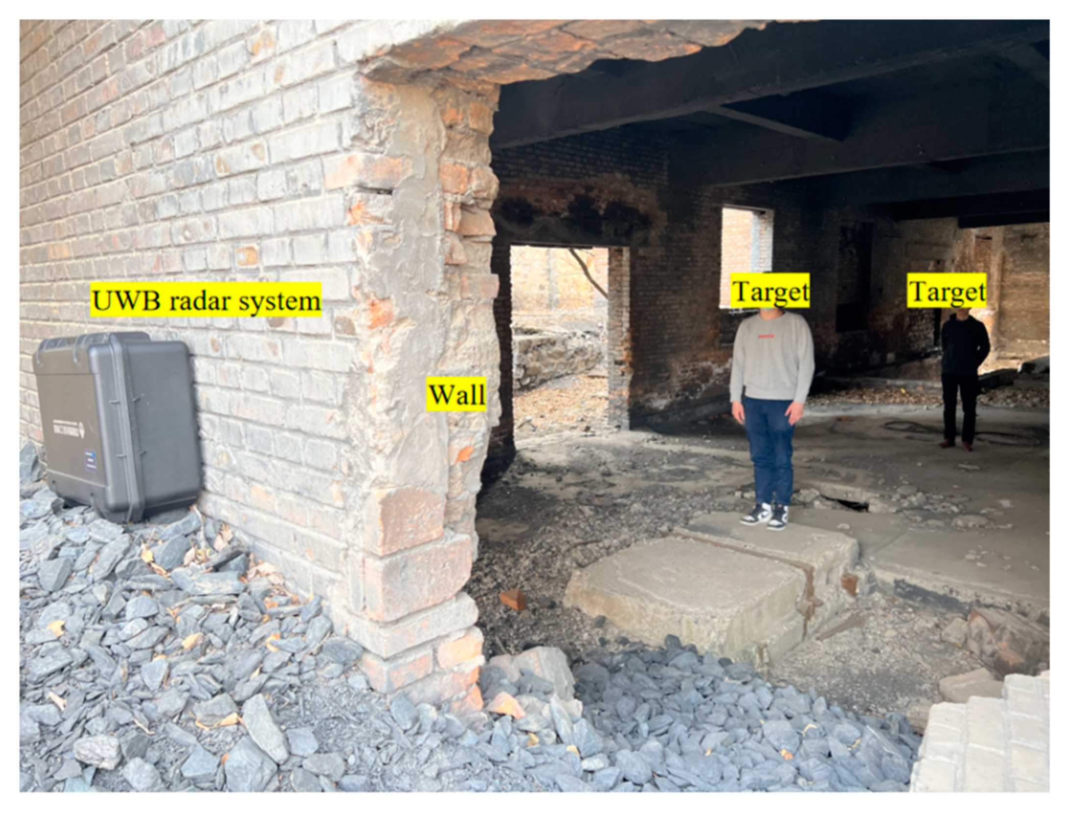 Sensors 23 05779 g006