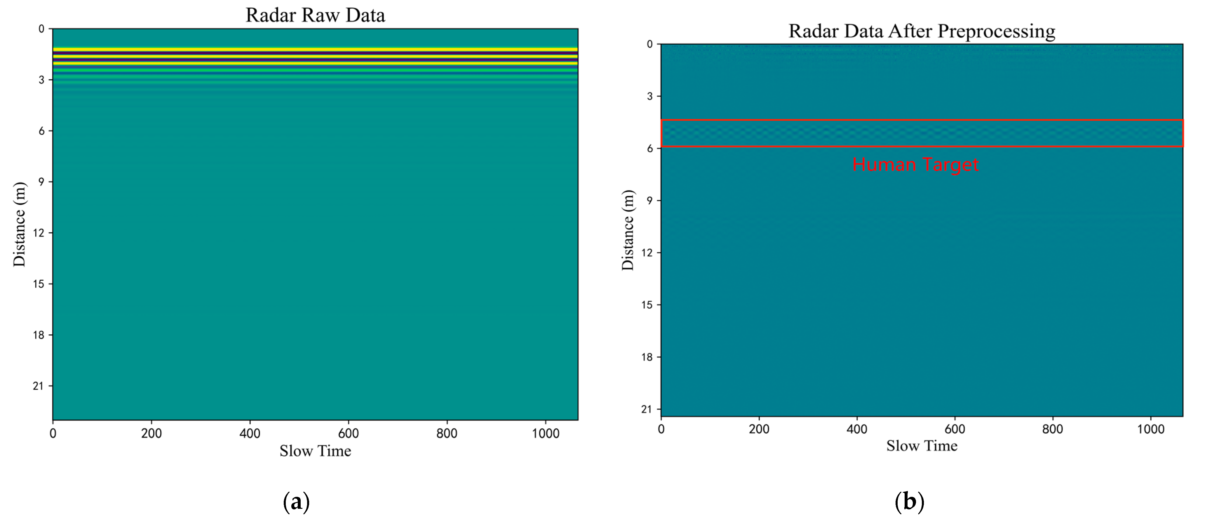 Sensors 23 05779 g007