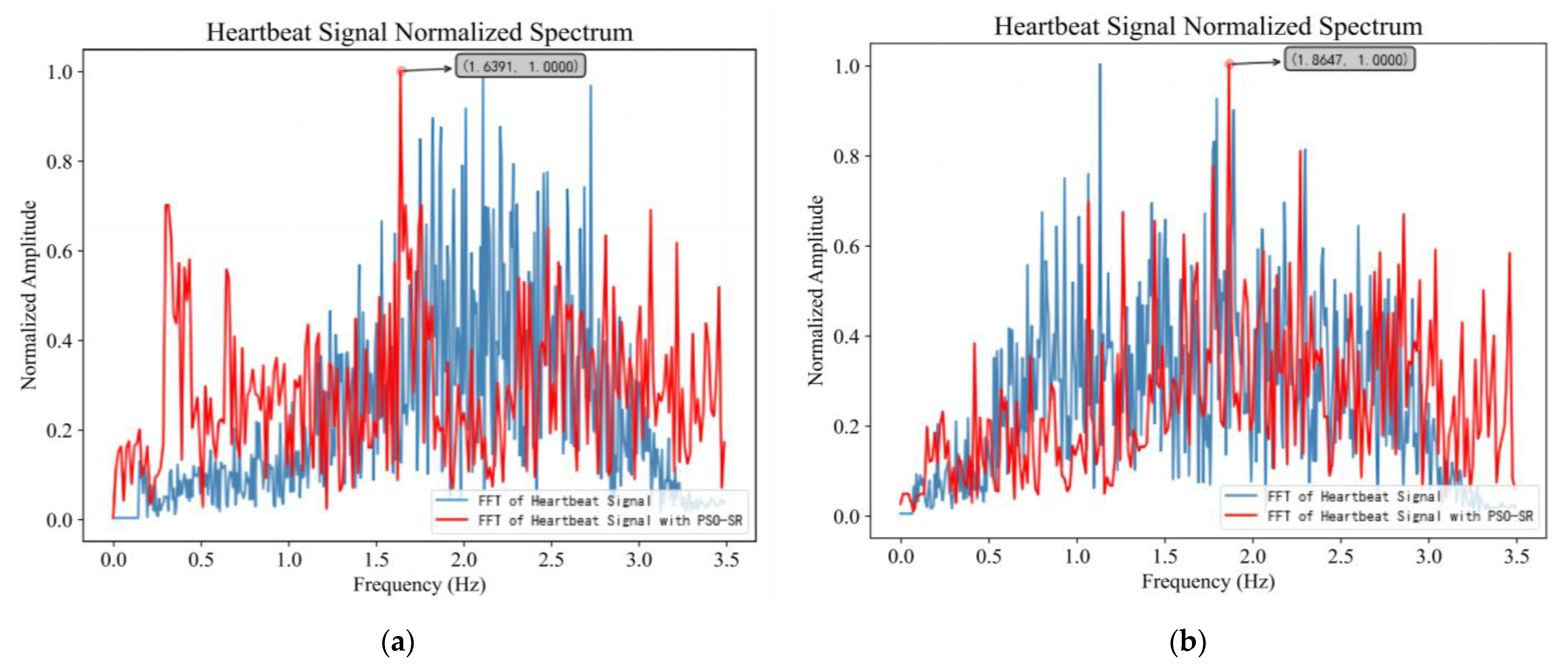 Sensors 23 05779 g014