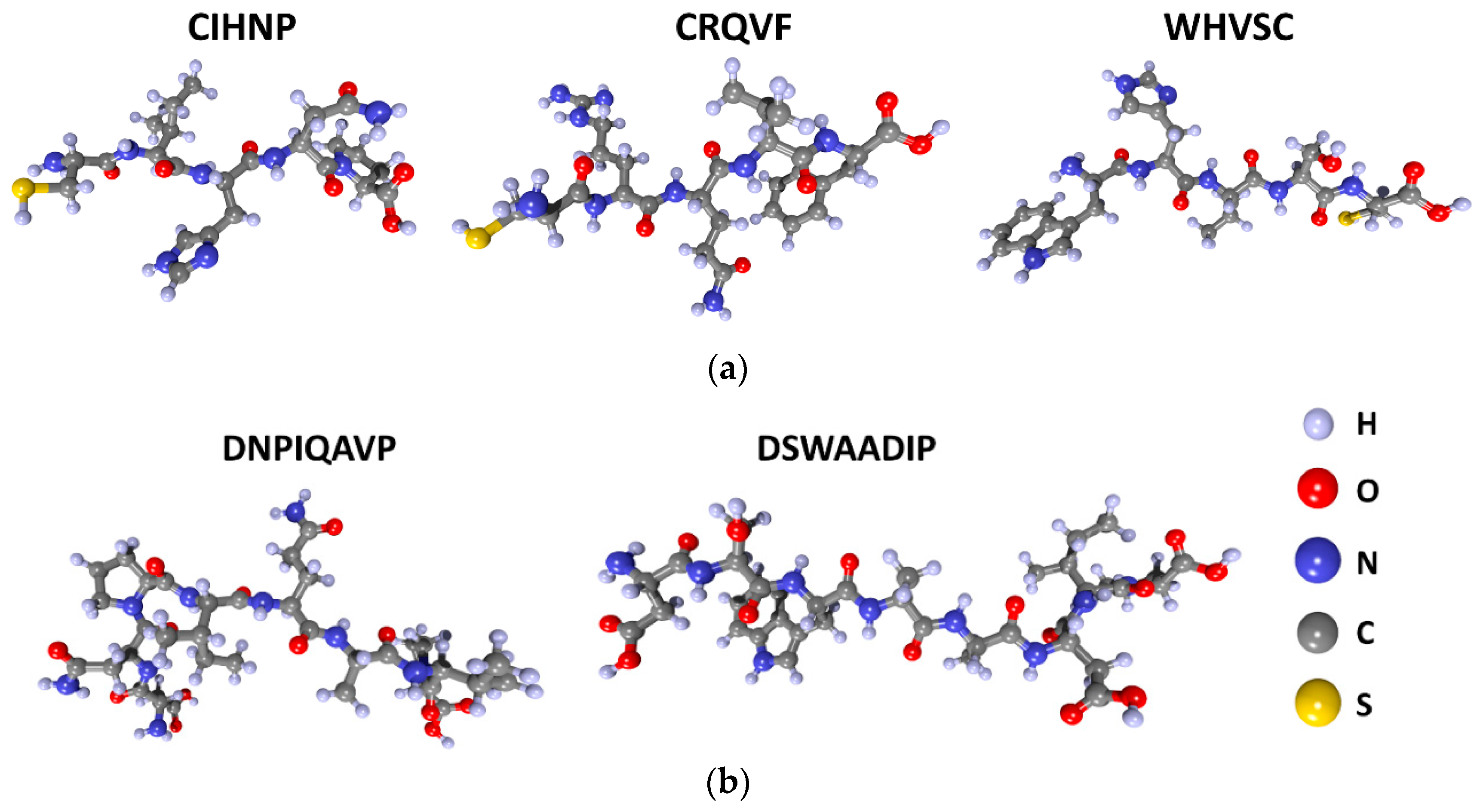 Sensors 23 05780 g001