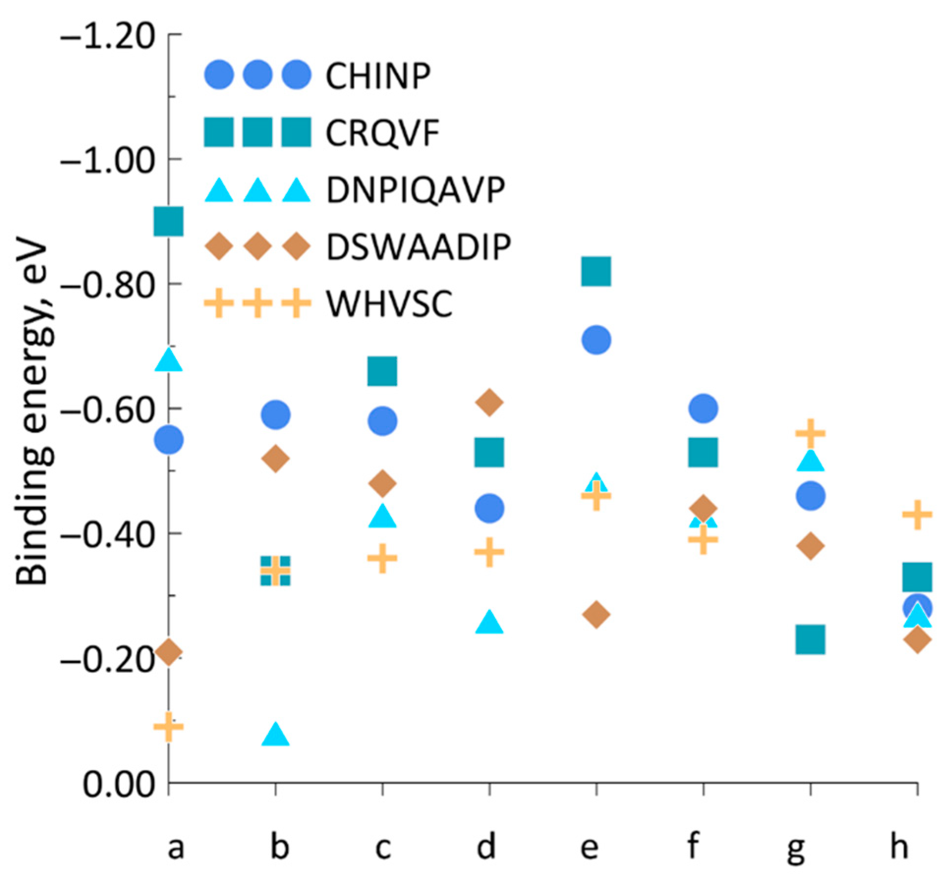 Sensors 23 05780 g007