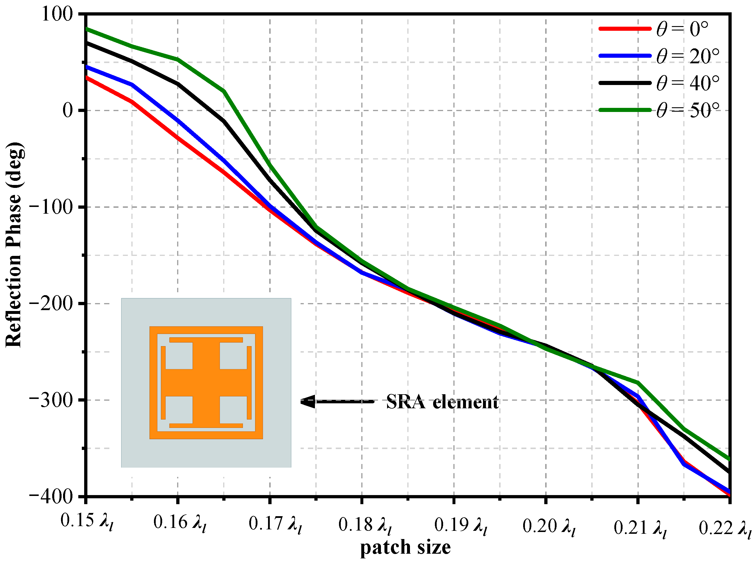 Sensors 23 05781 g007