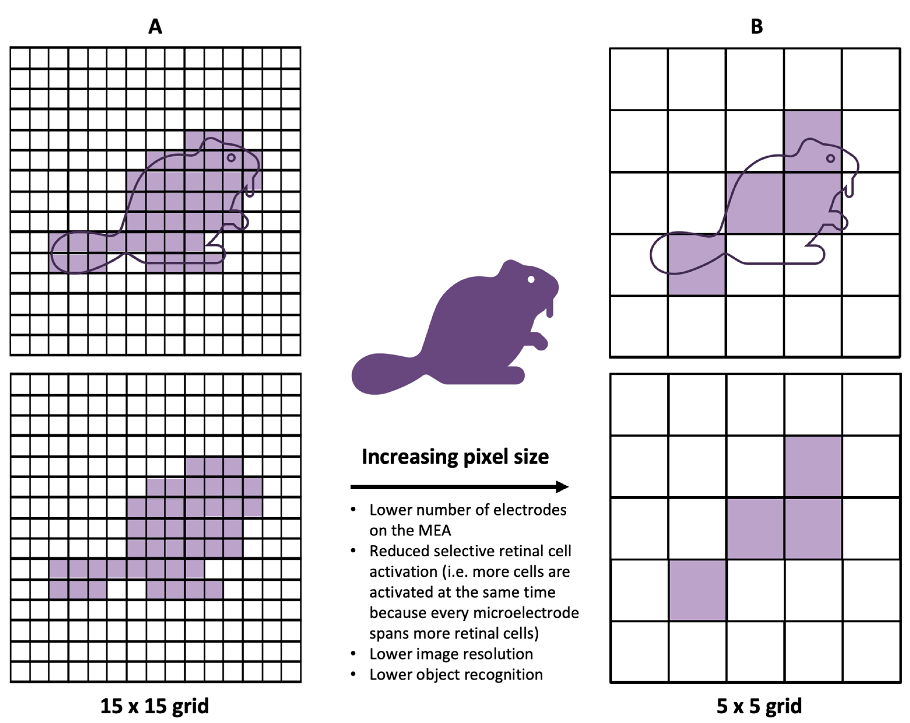 Sensors 23 05782 g007