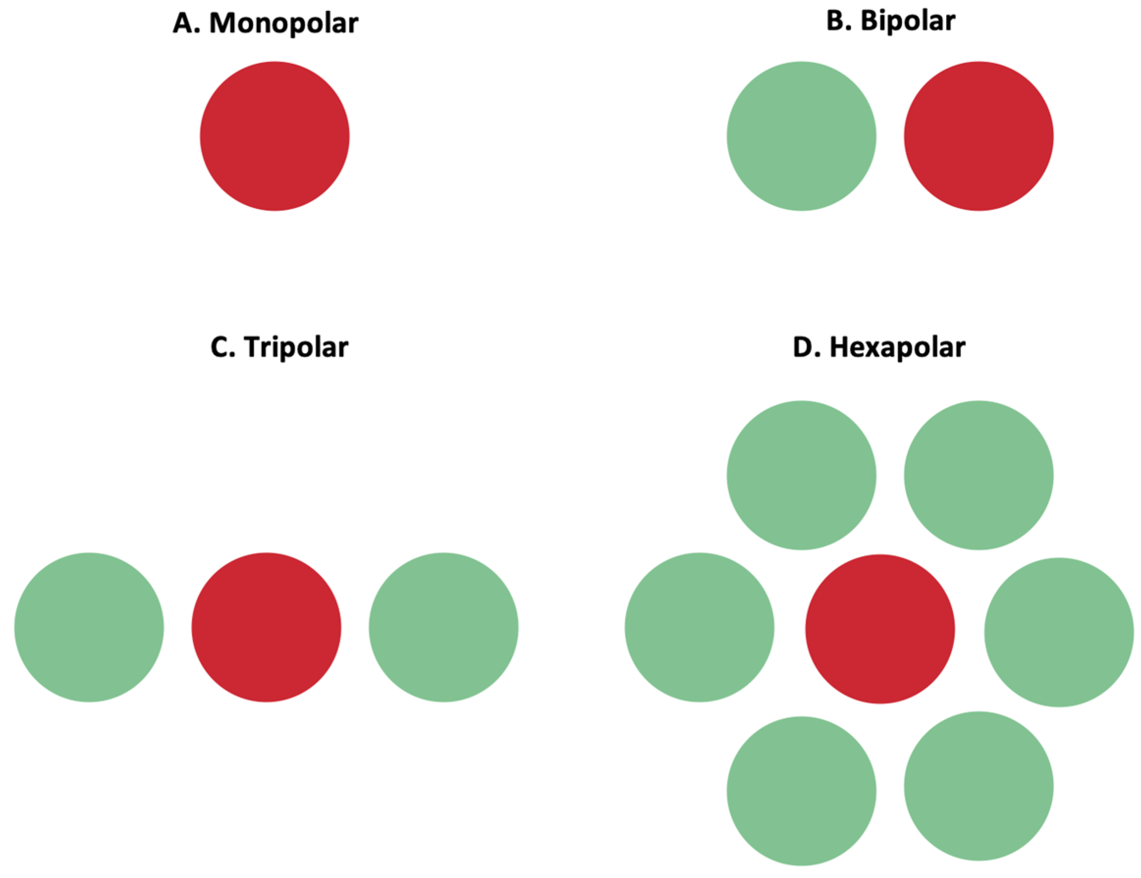 Sensors 23 05782 g009