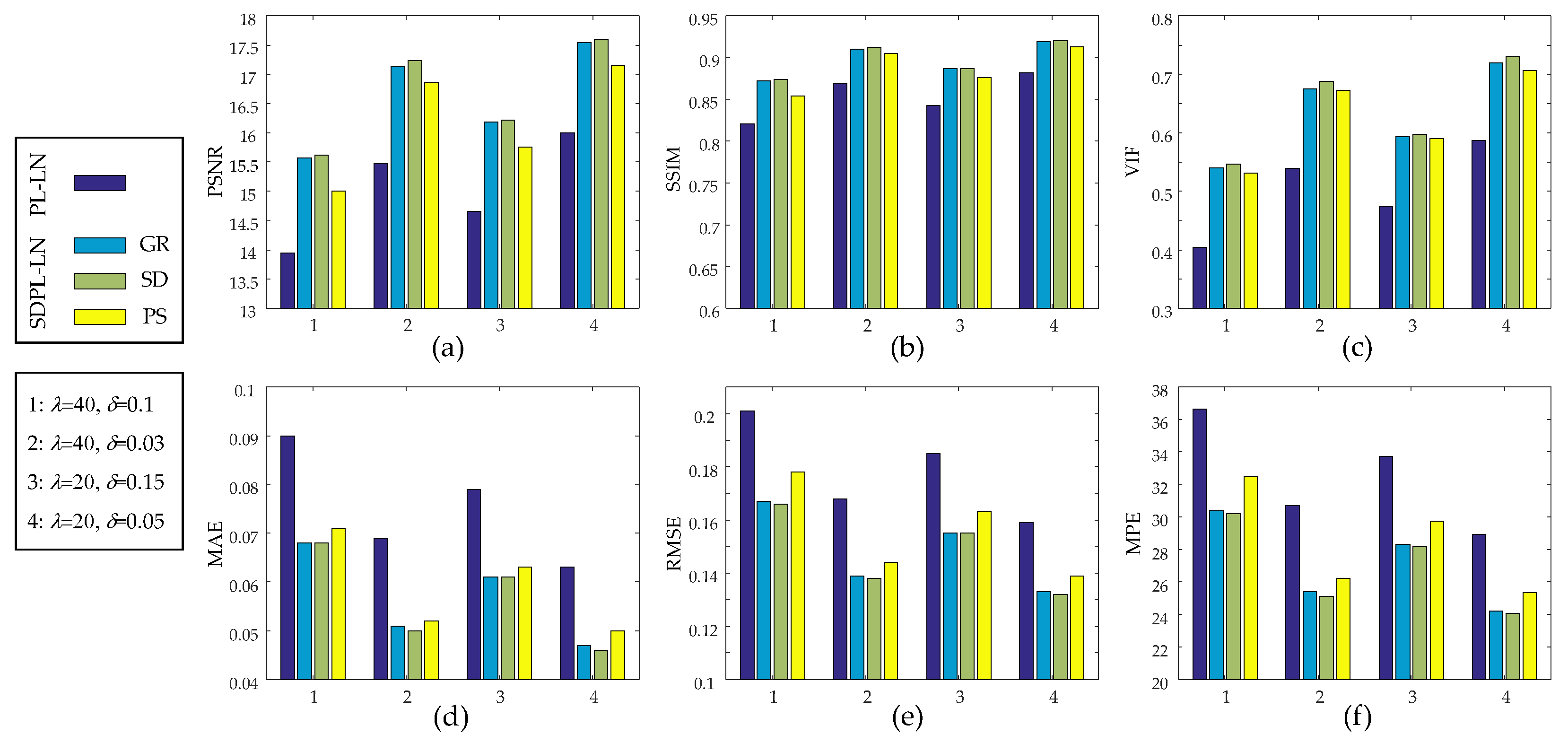 Sensors 23 05783 g007