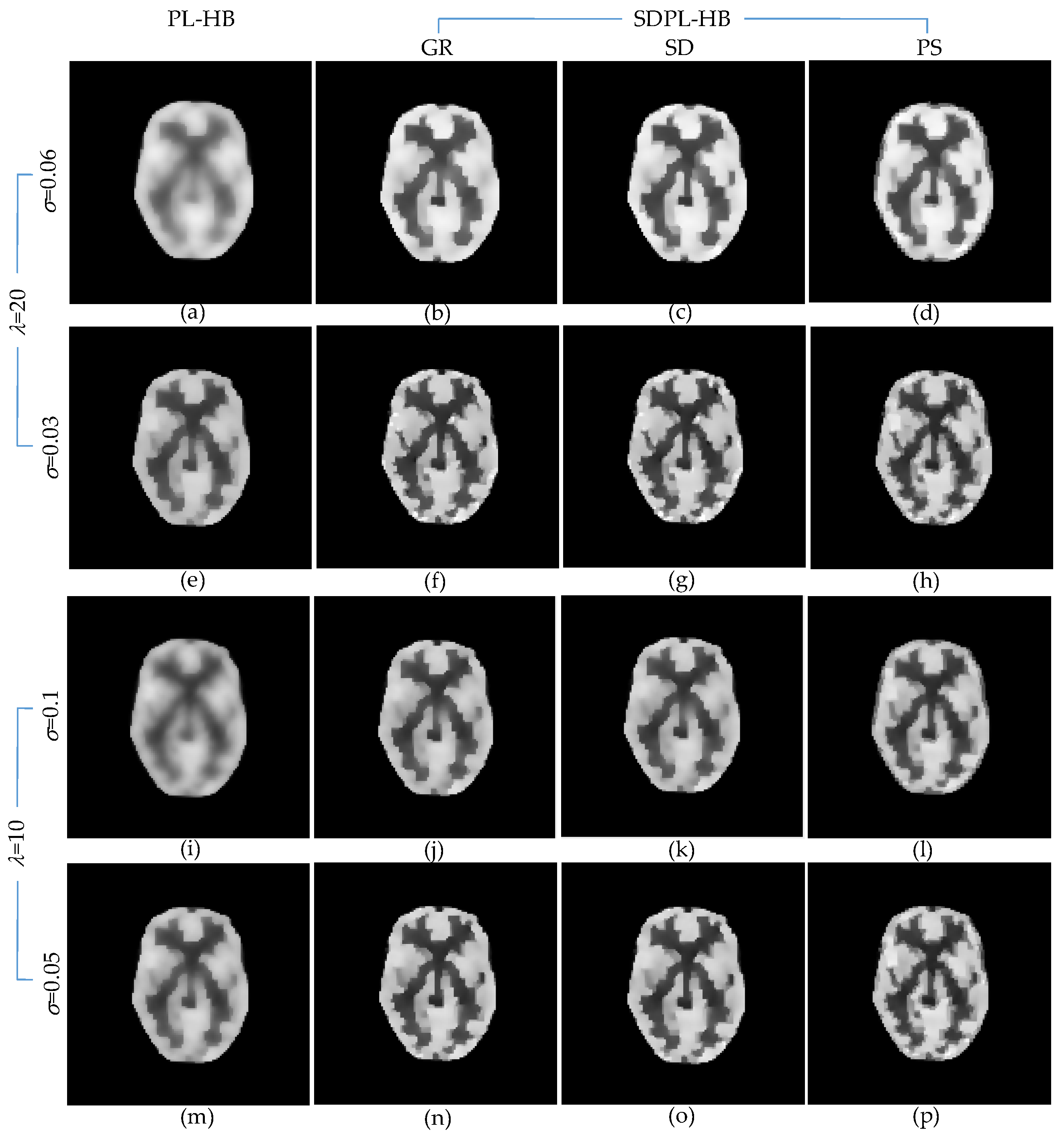 Sensors 23 05783 g008