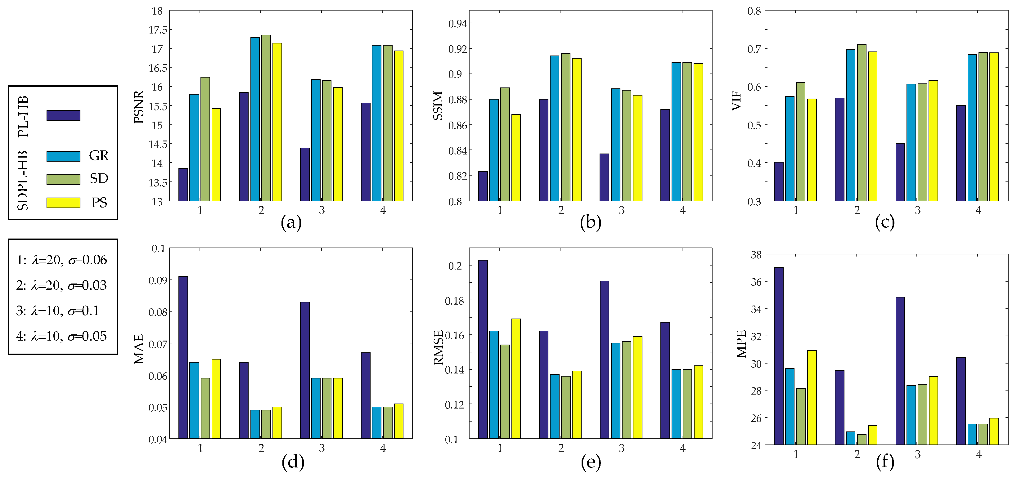 Sensors 23 05783 g009