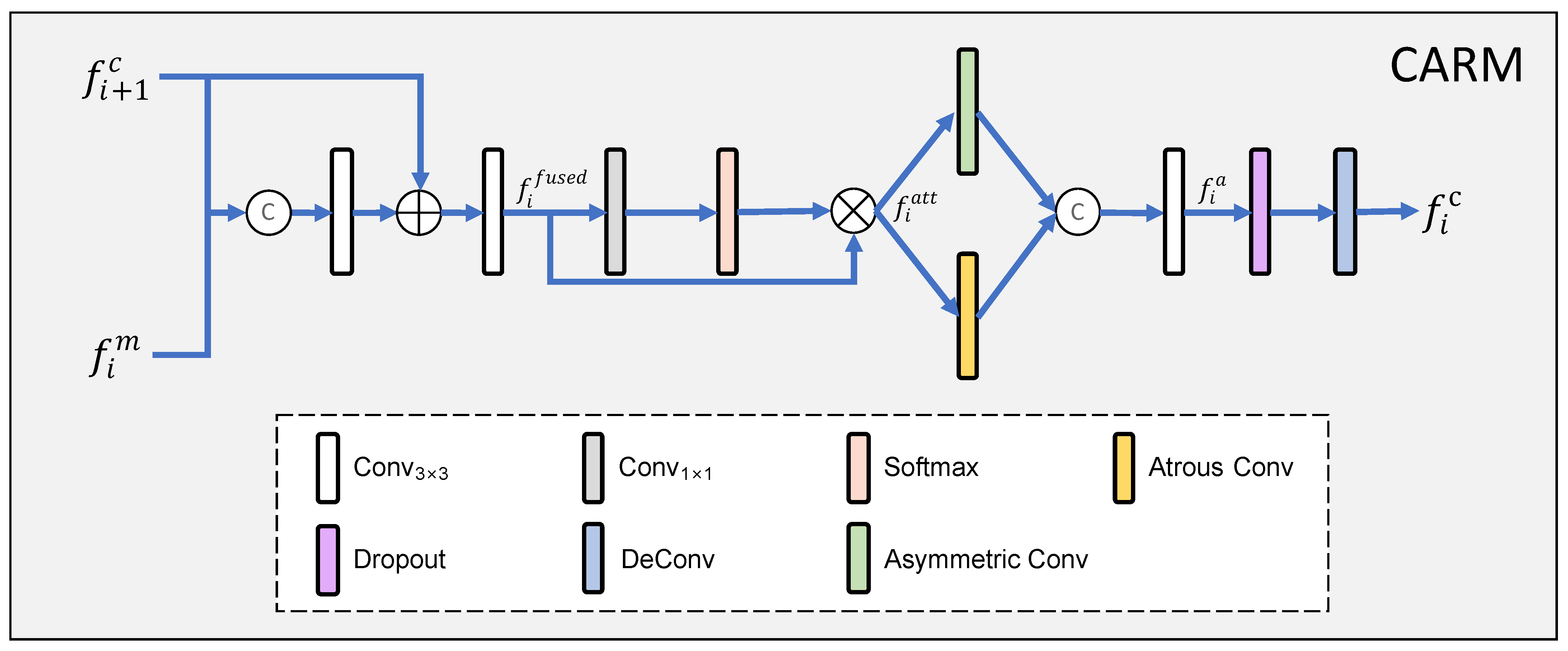 Sensors 23 05789 g003