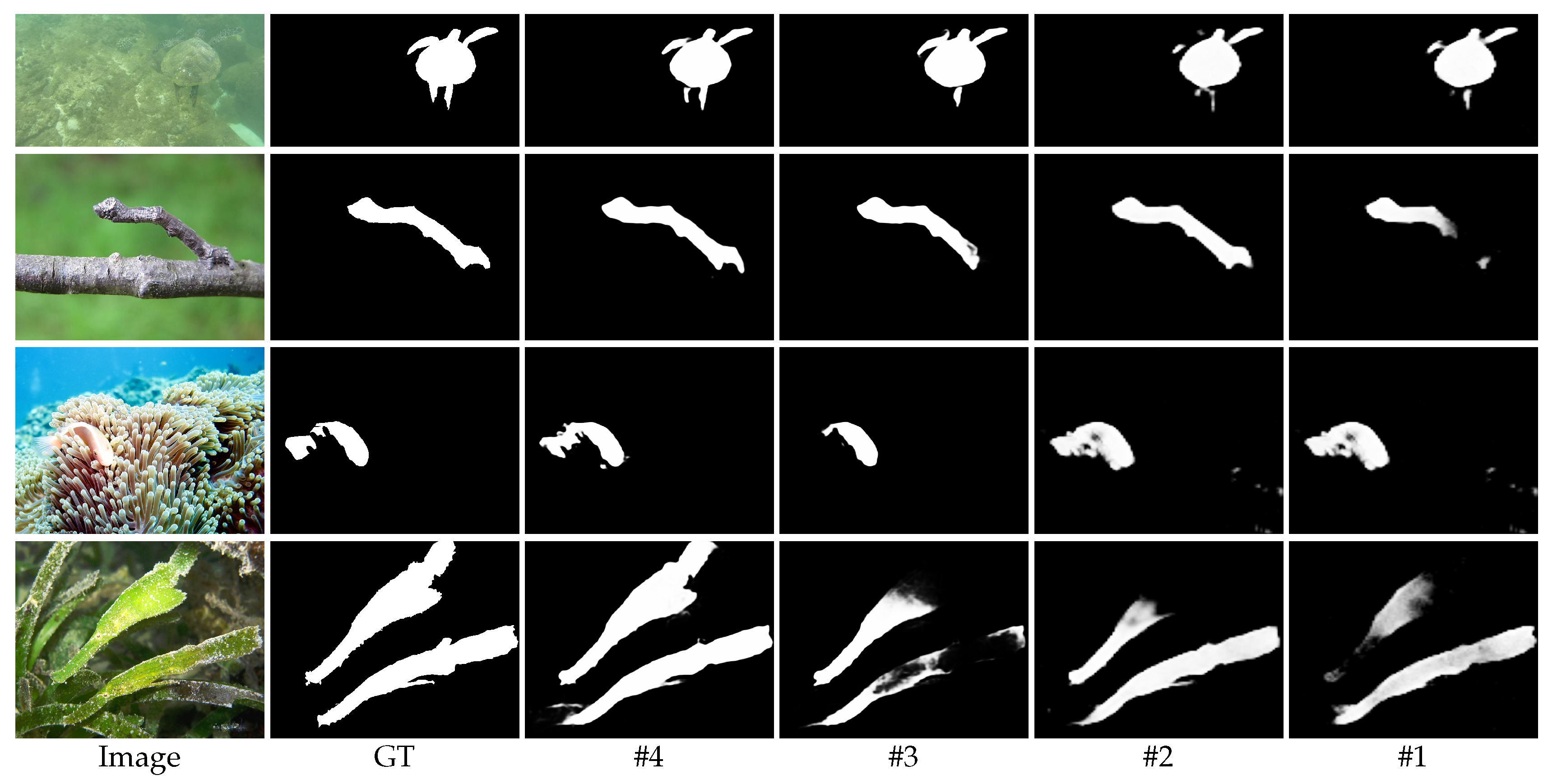 Sensors 23 05789 g006