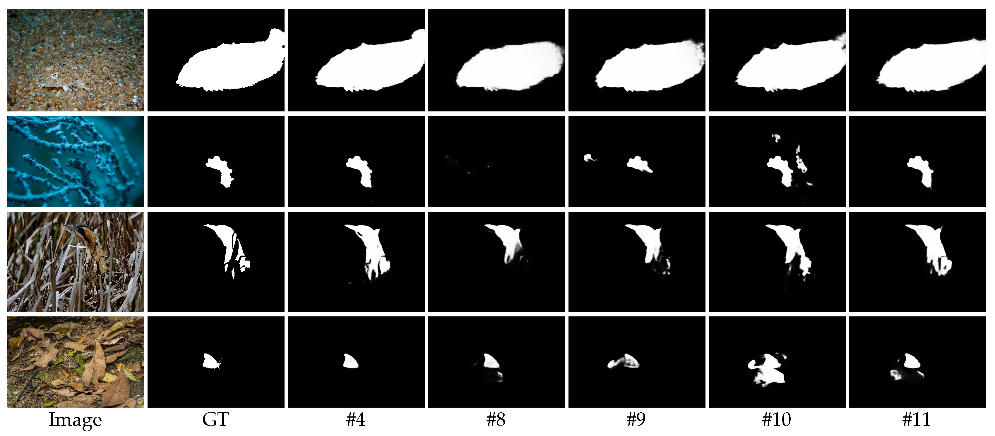Sensors 23 05789 g007