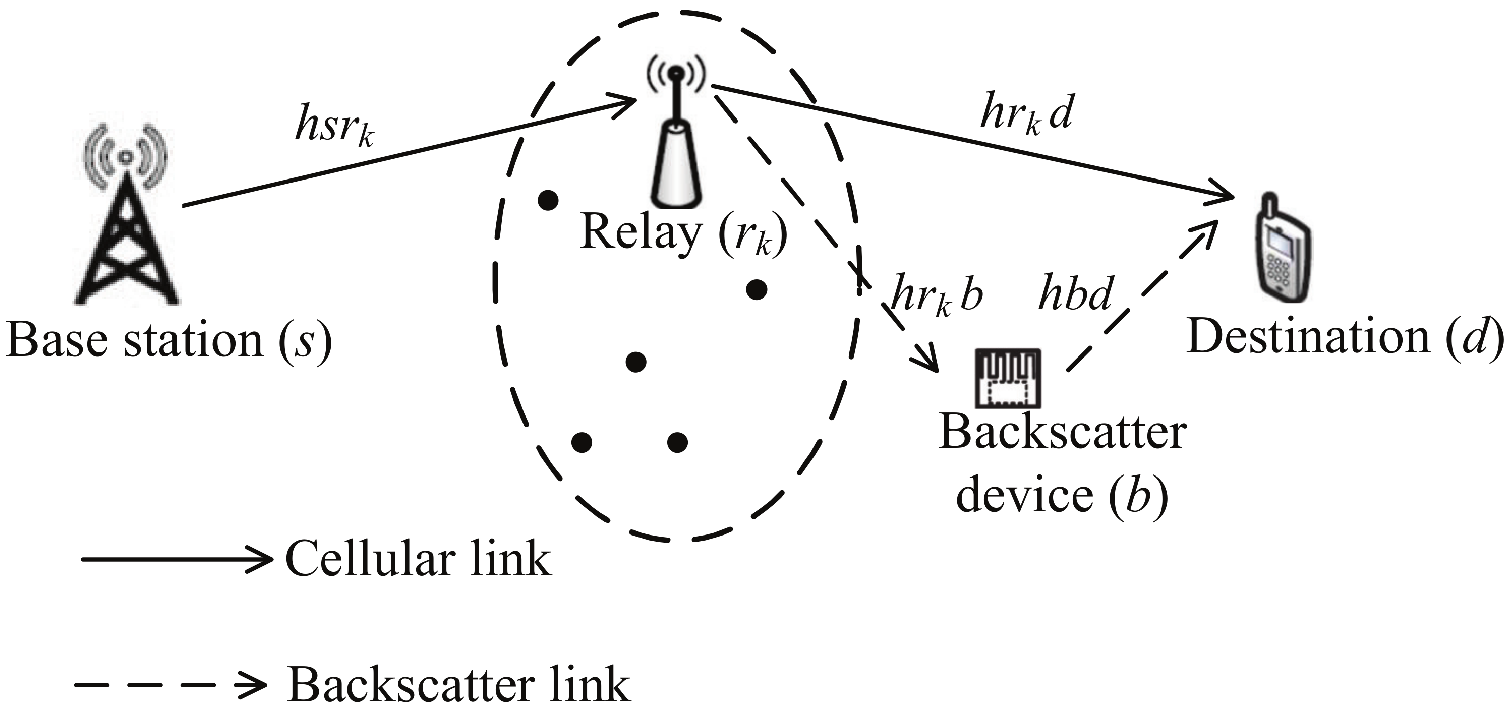 Sensors 23 05791 g001