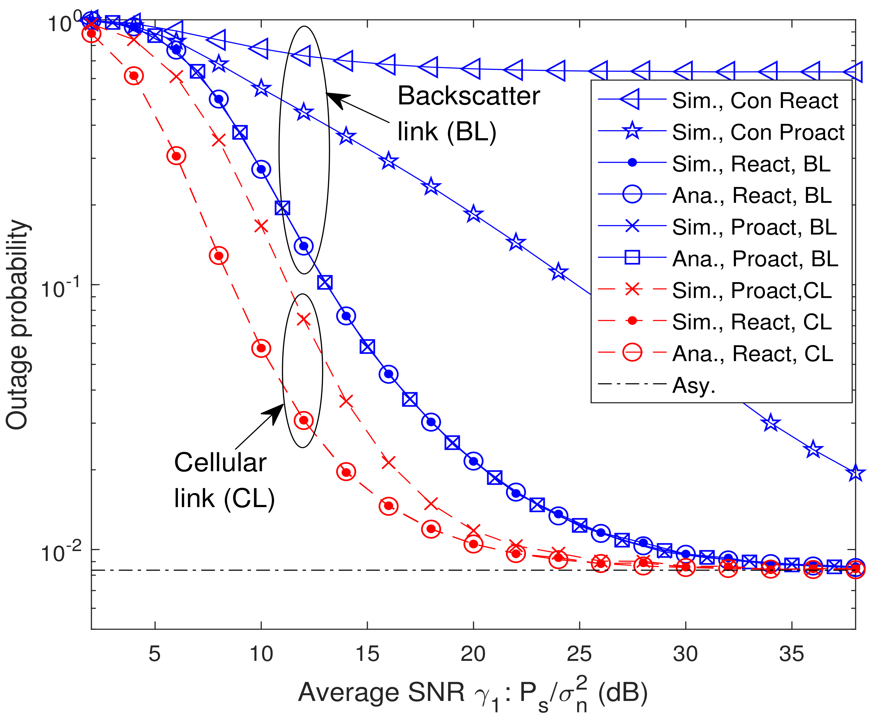Sensors 23 05791 g003
