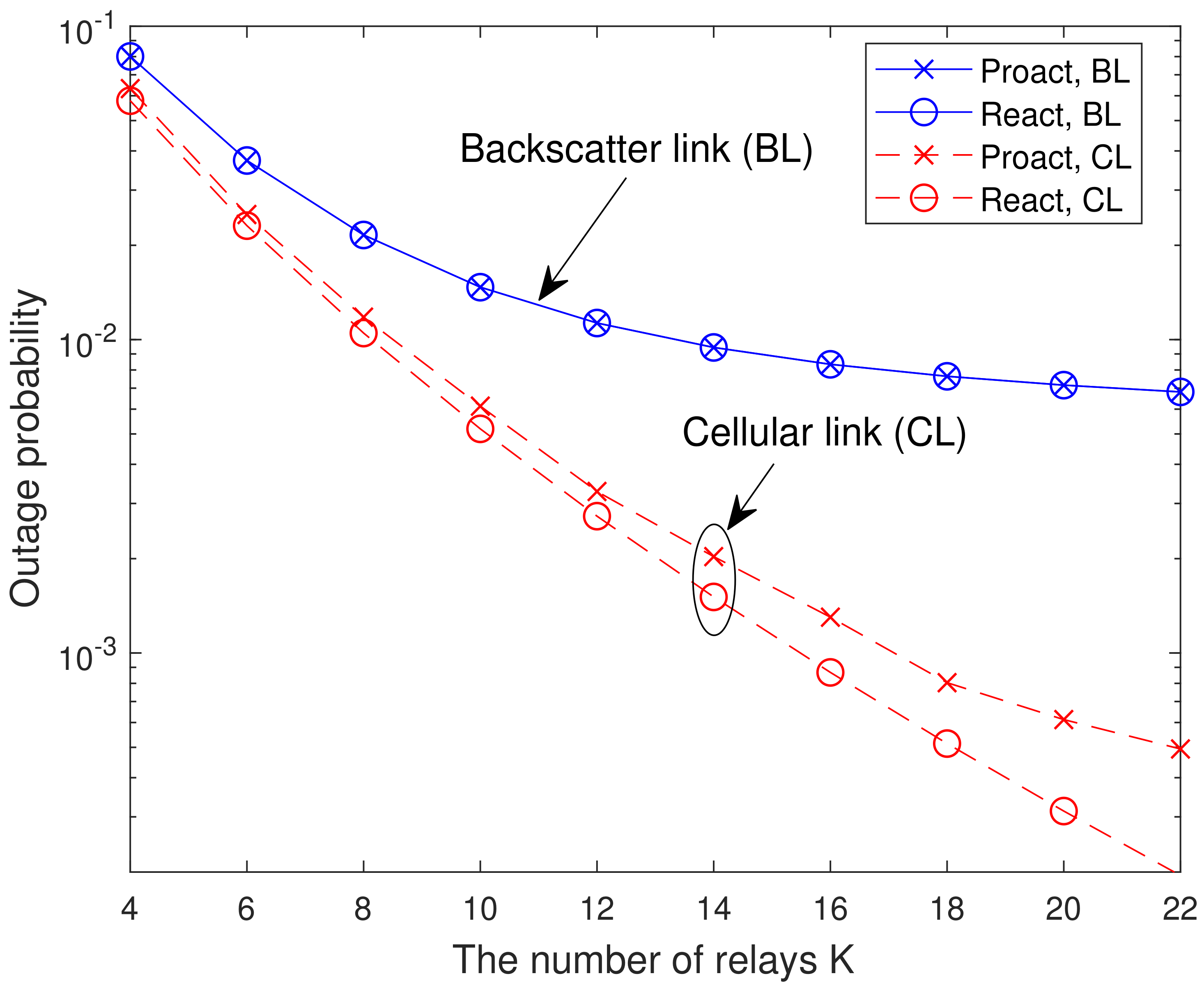 Sensors 23 05791 g004