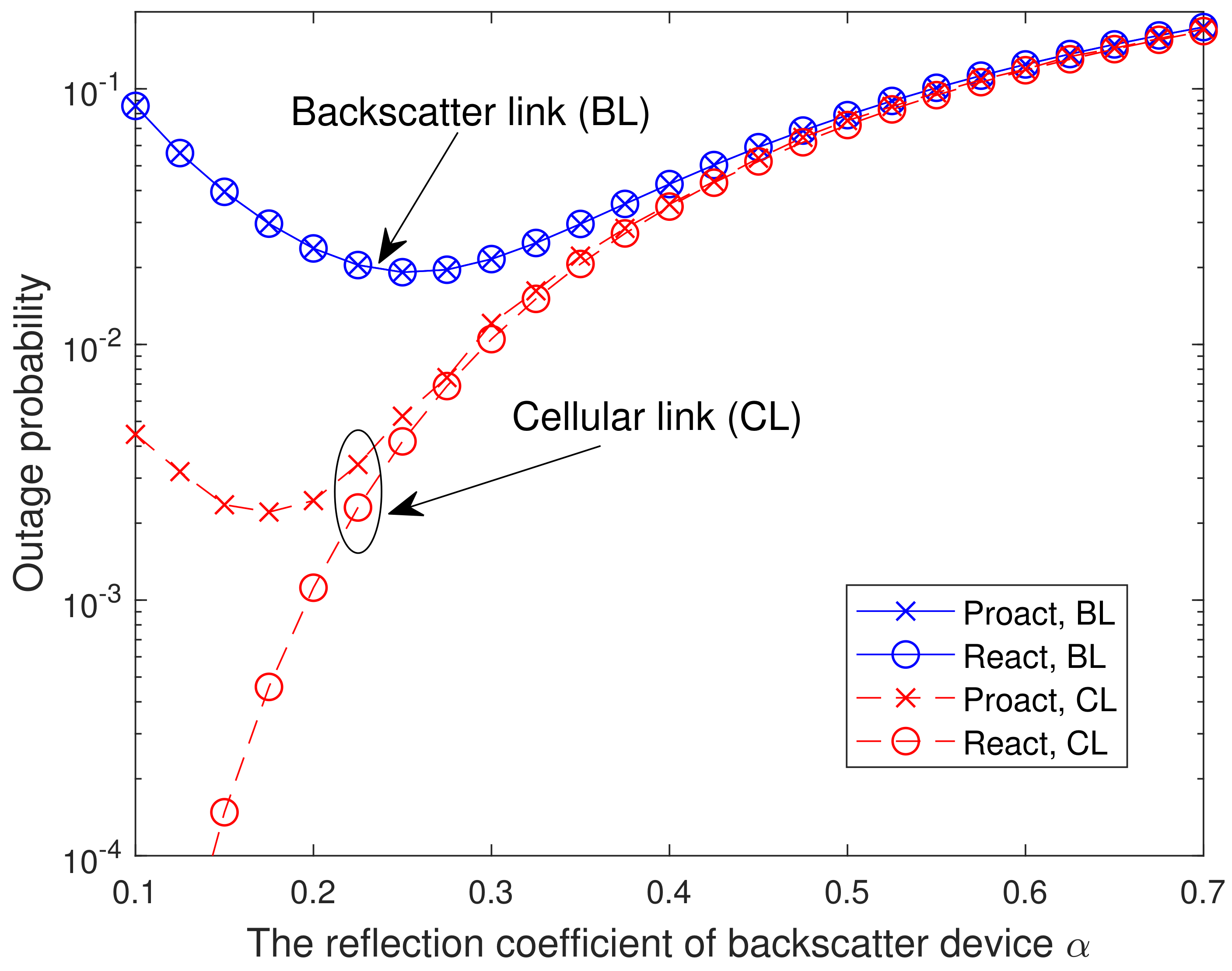 Sensors 23 05791 g006