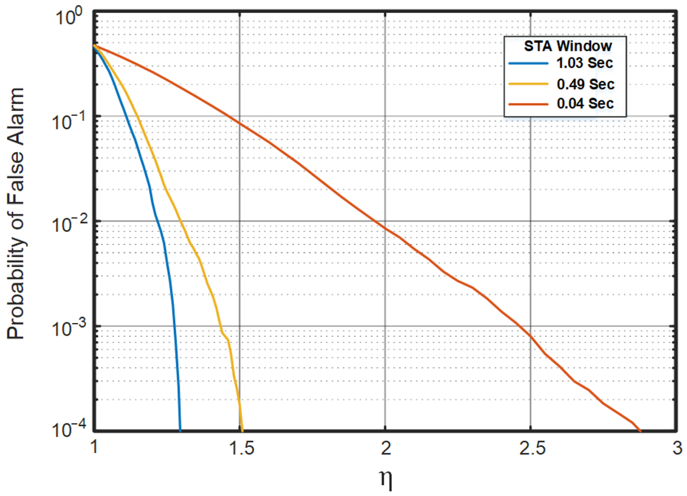 Sensors 23 05792 g011