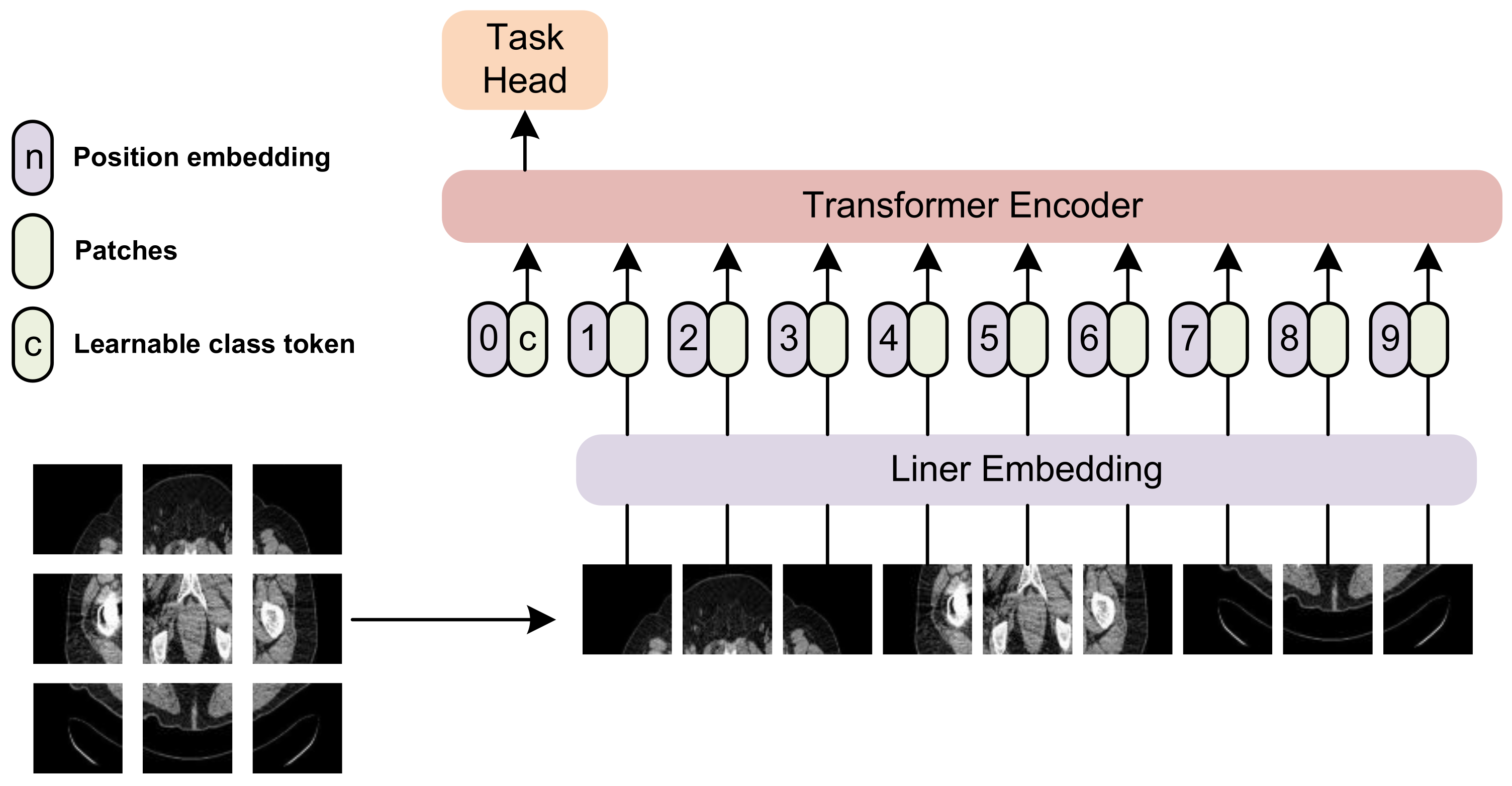 Sensors 23 05795 g002