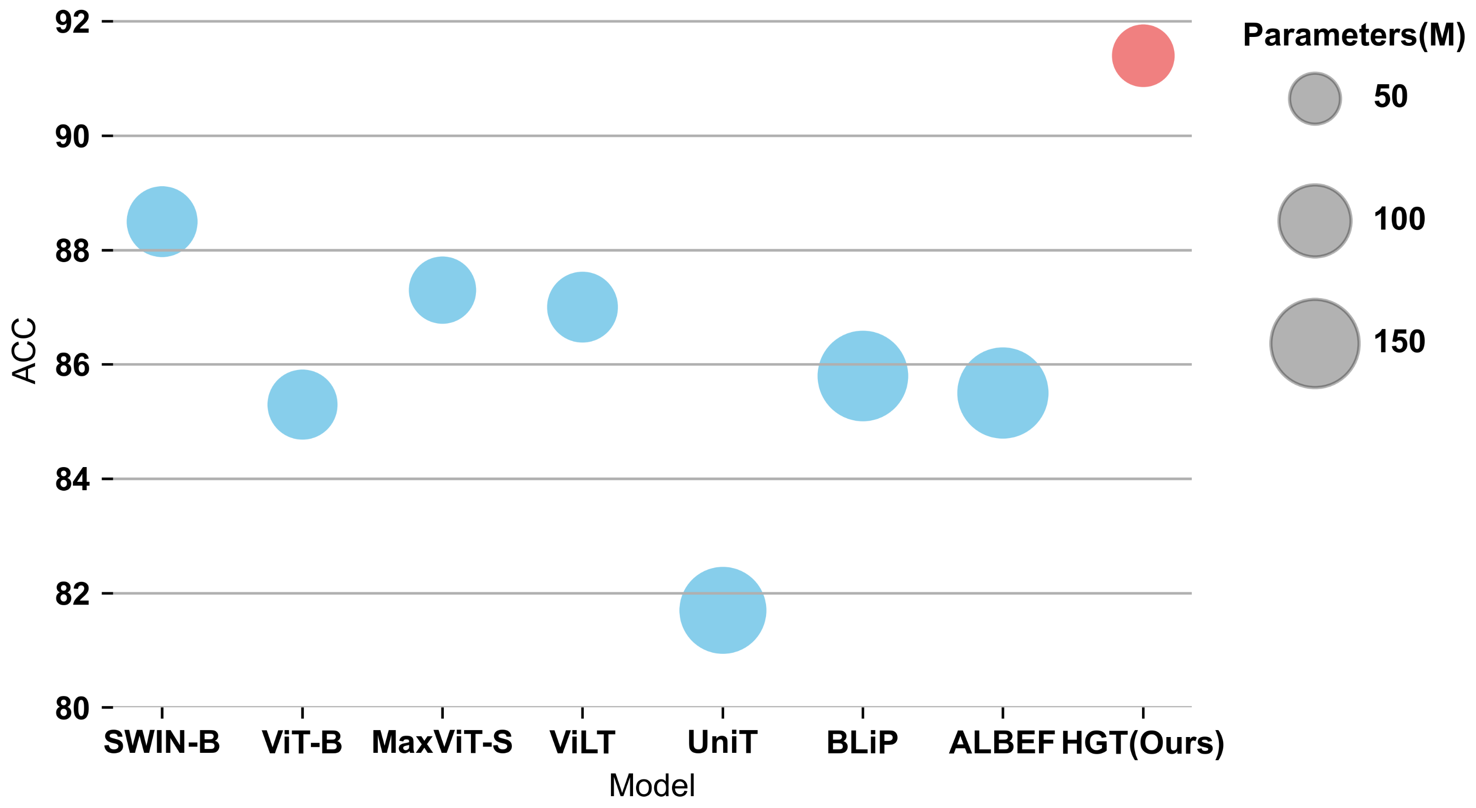 Sensors 23 05795 g007