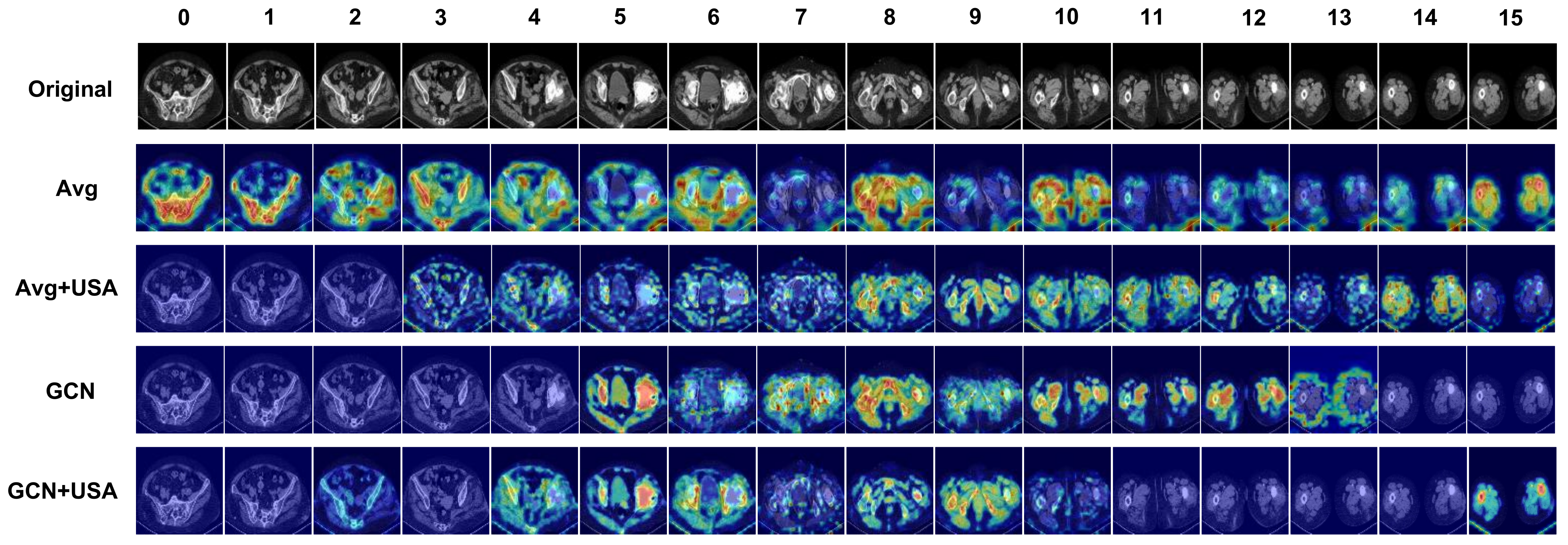 Sensors 23 05795 g008