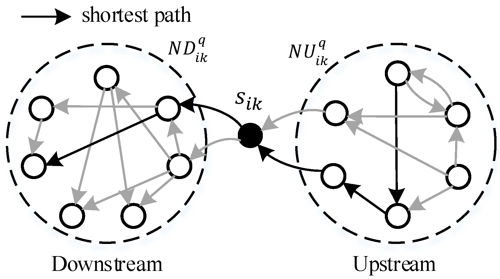 Sensors 23 05796 g003