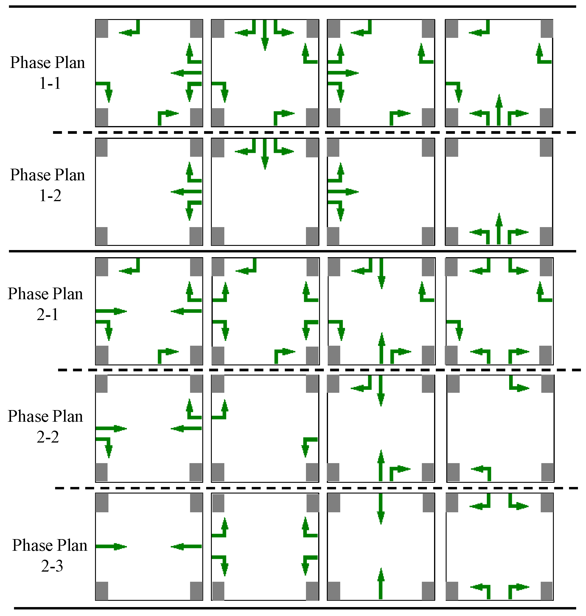 Sensors 23 05796 g007