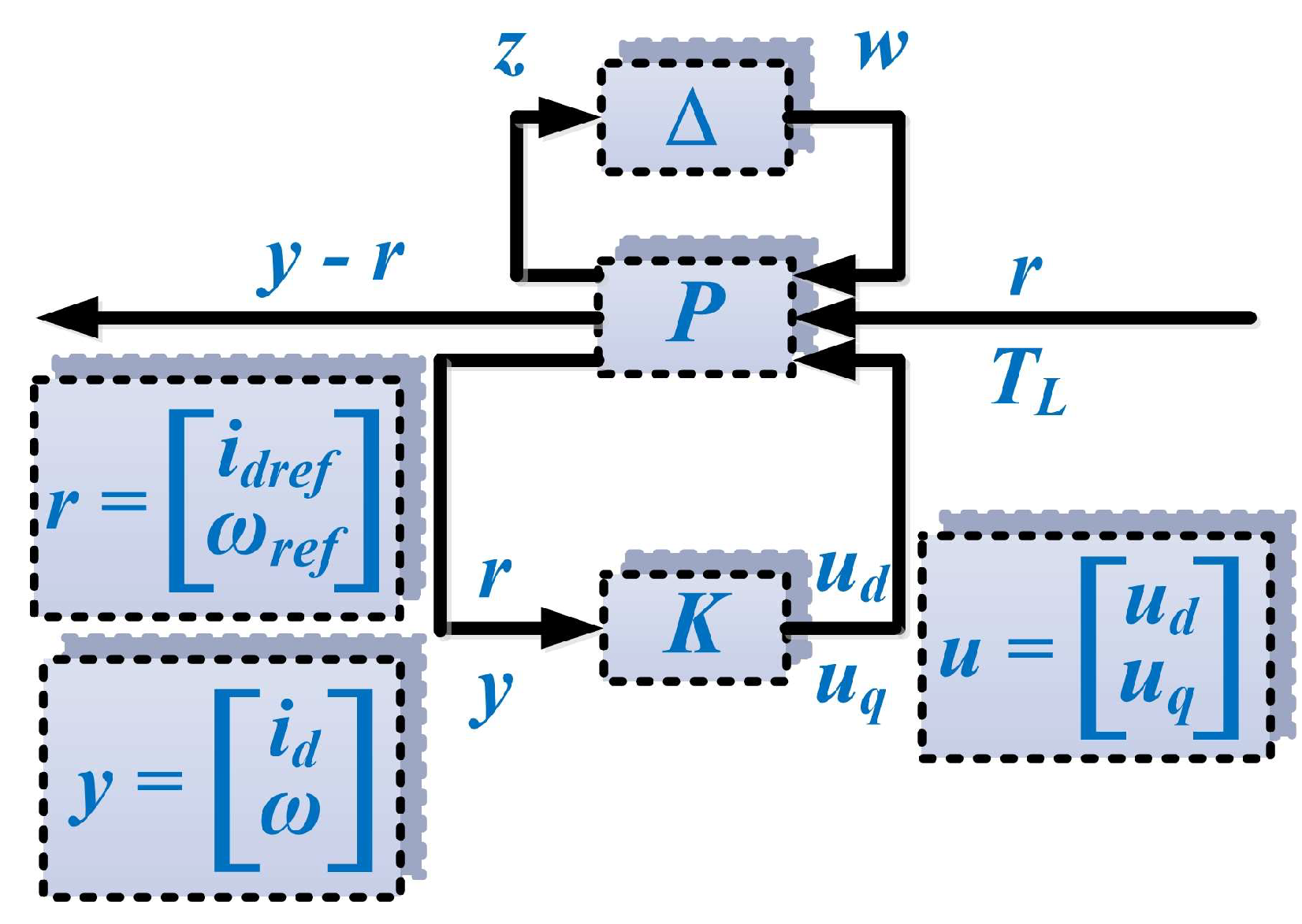 Sensors 23 05799 g004