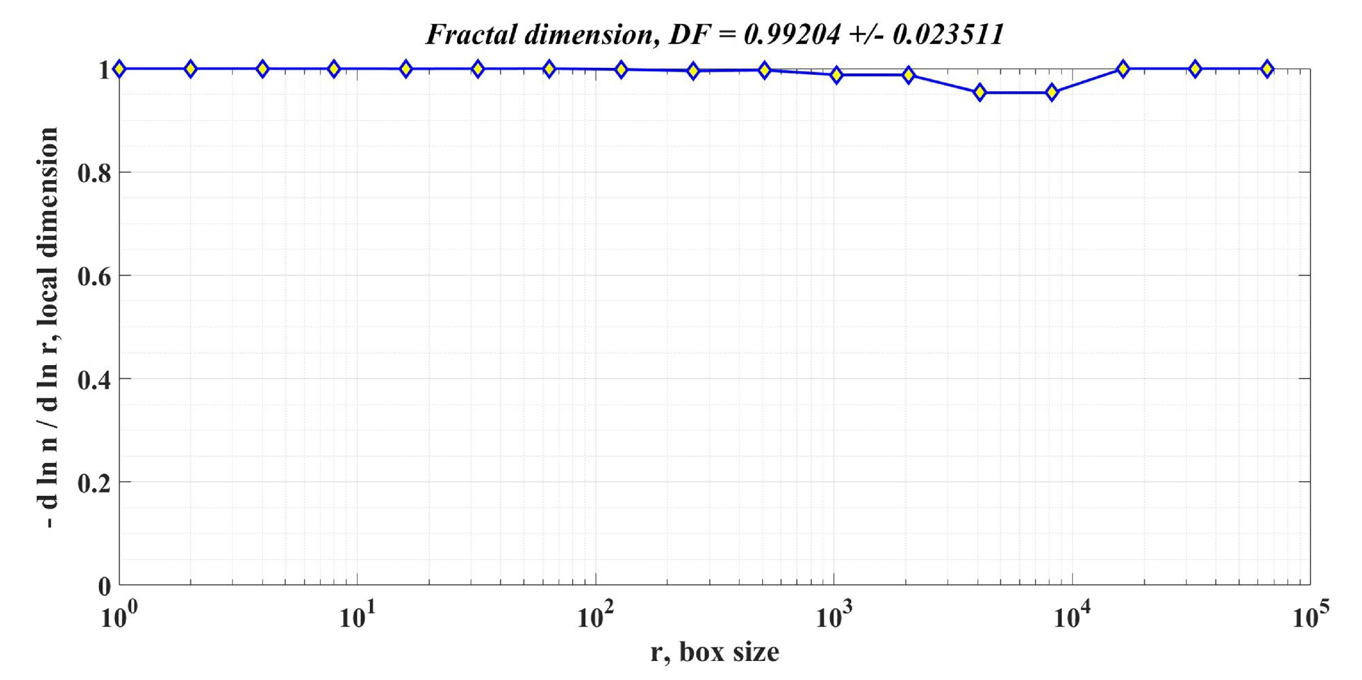 Sensors 23 05799 g020