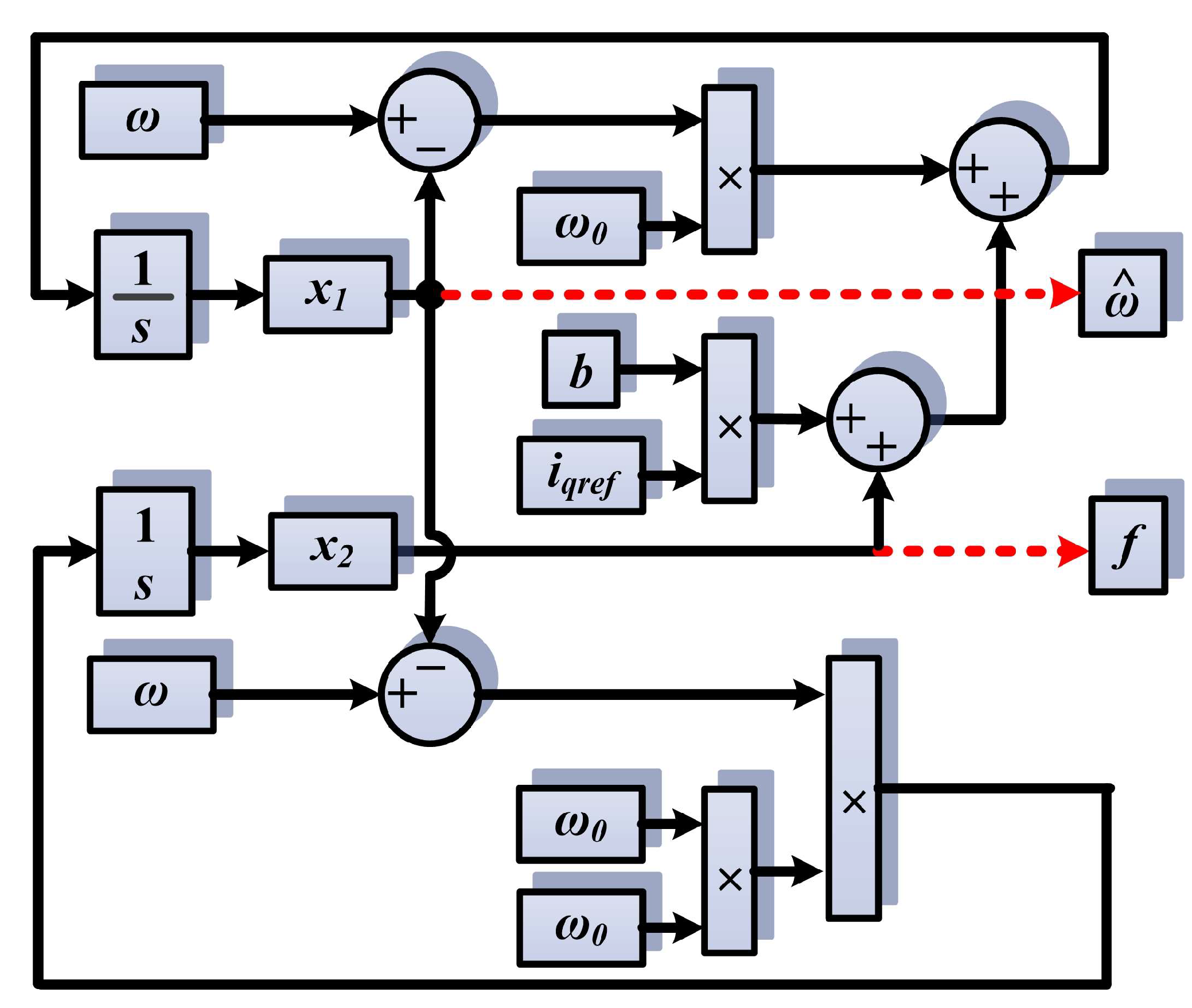 Sensors 23 05799 g021