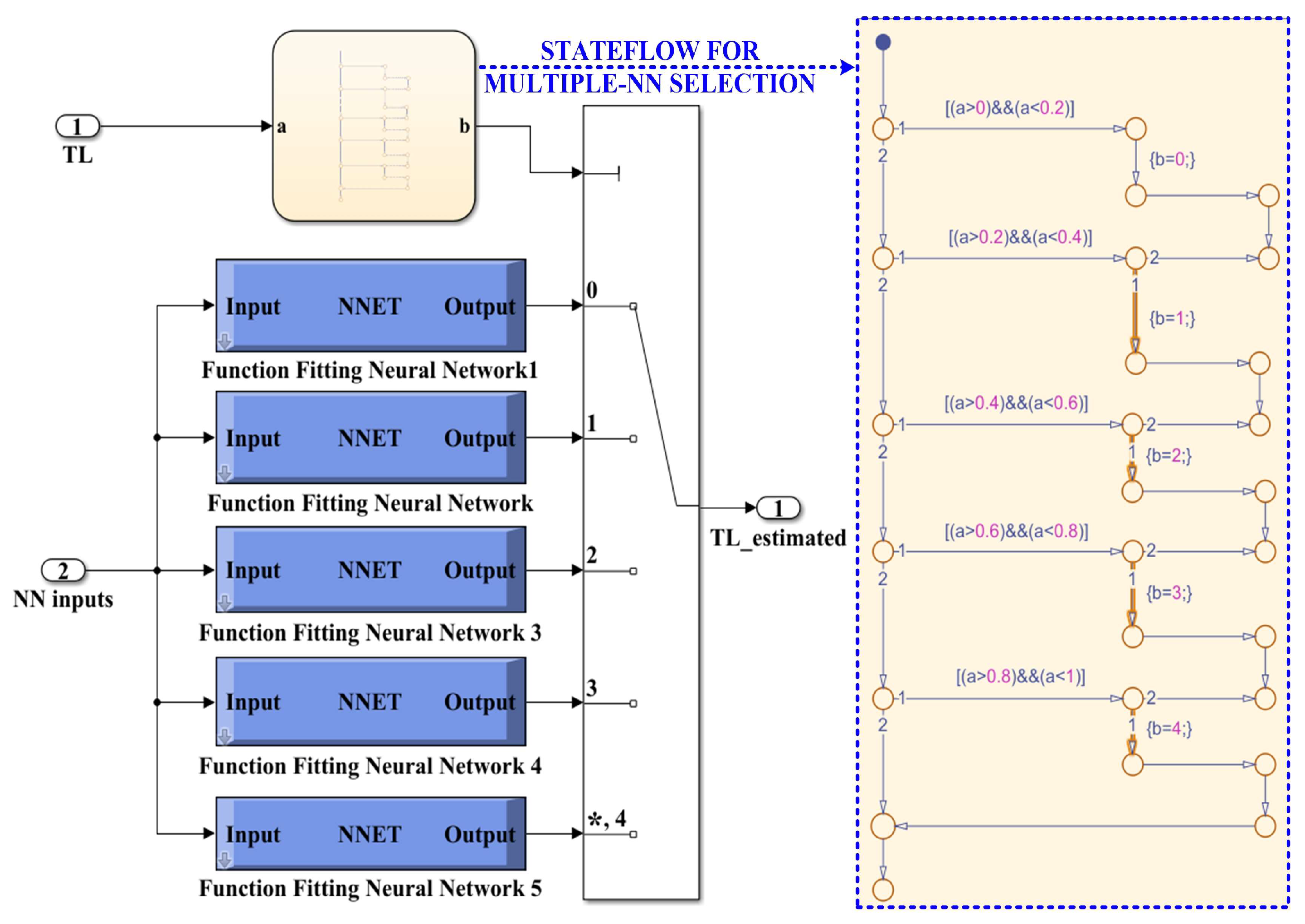 Sensors 23 05799 g022