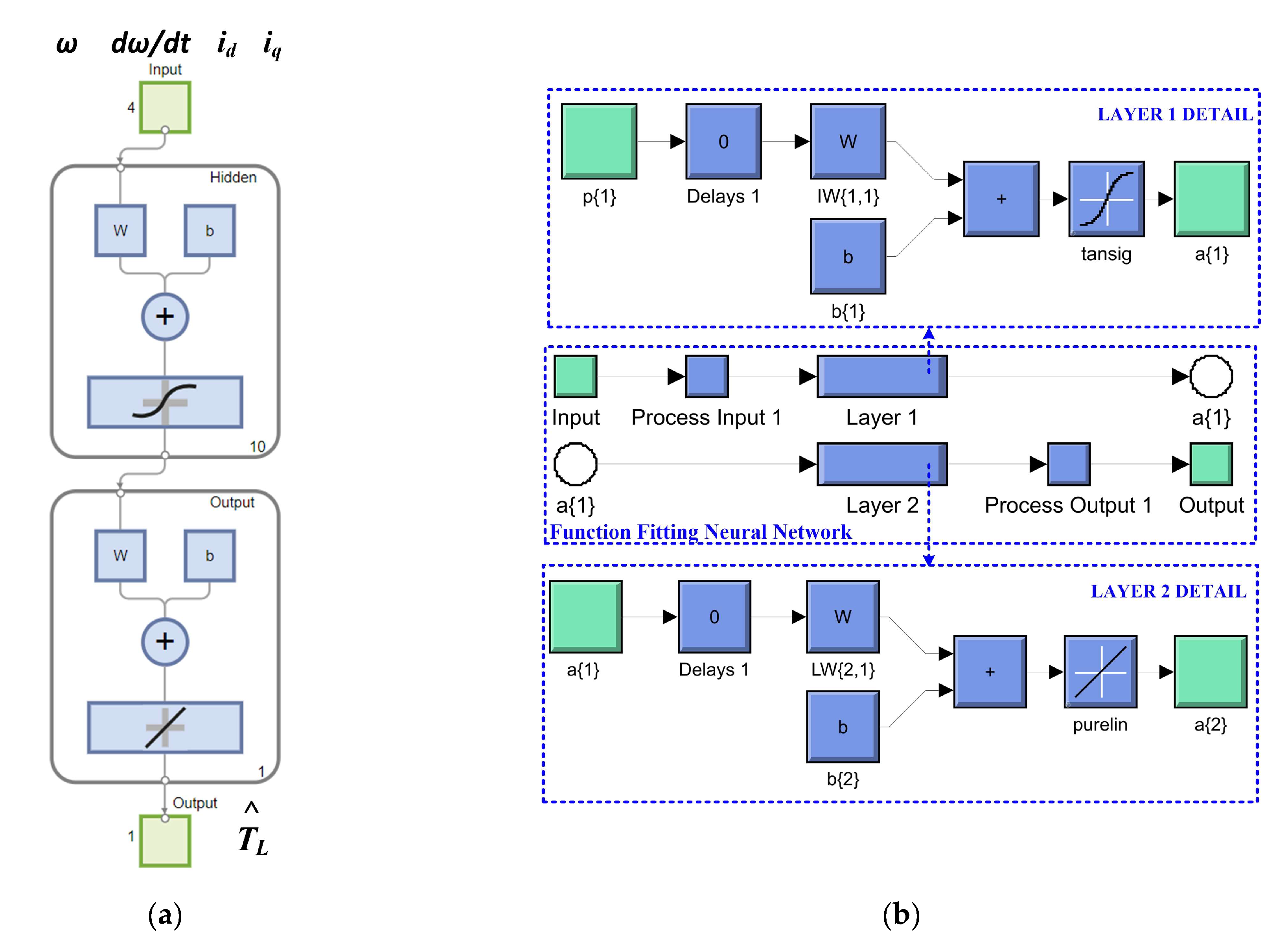 Sensors 23 05799 g023