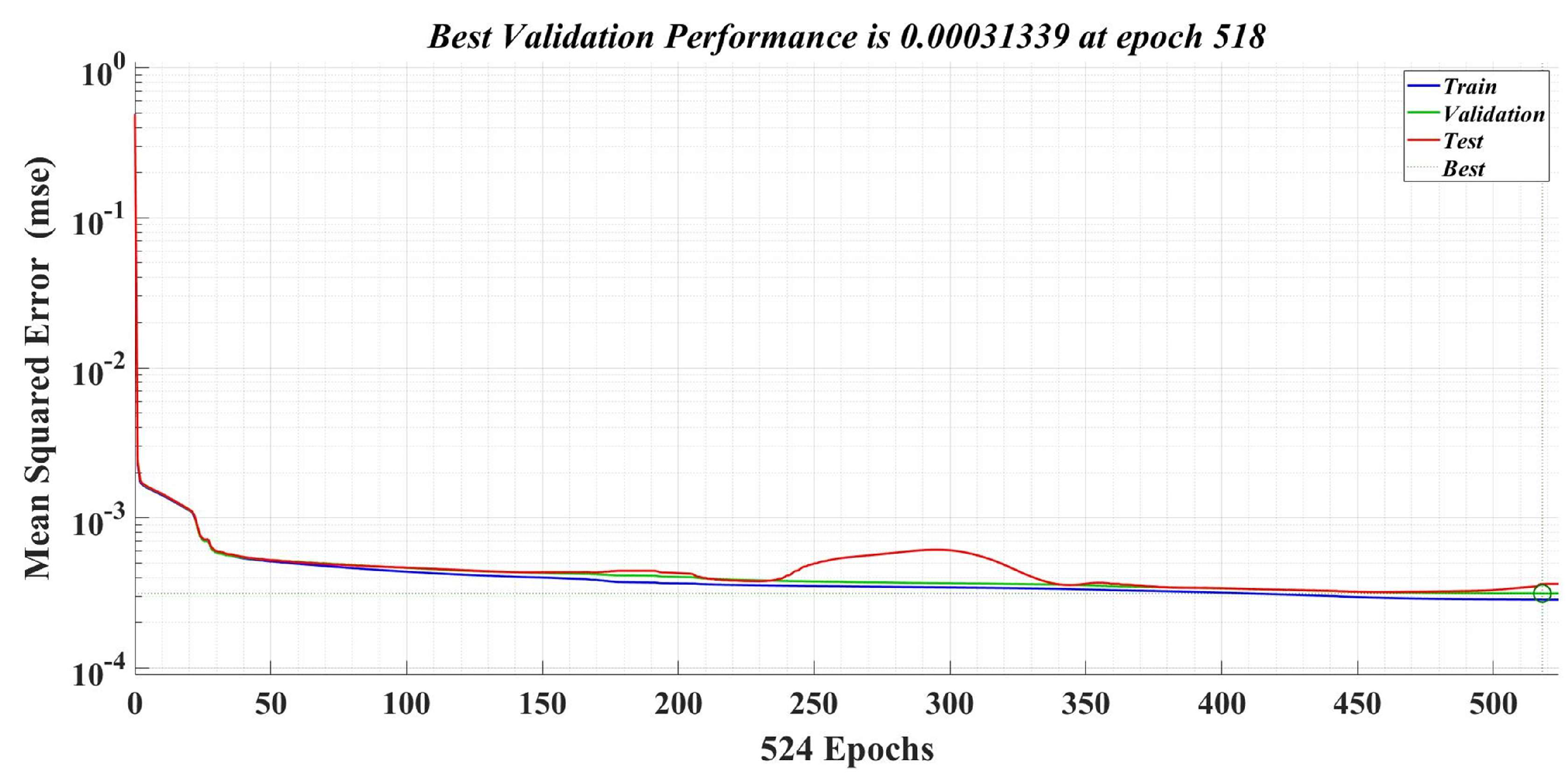Sensors 23 05799 g024