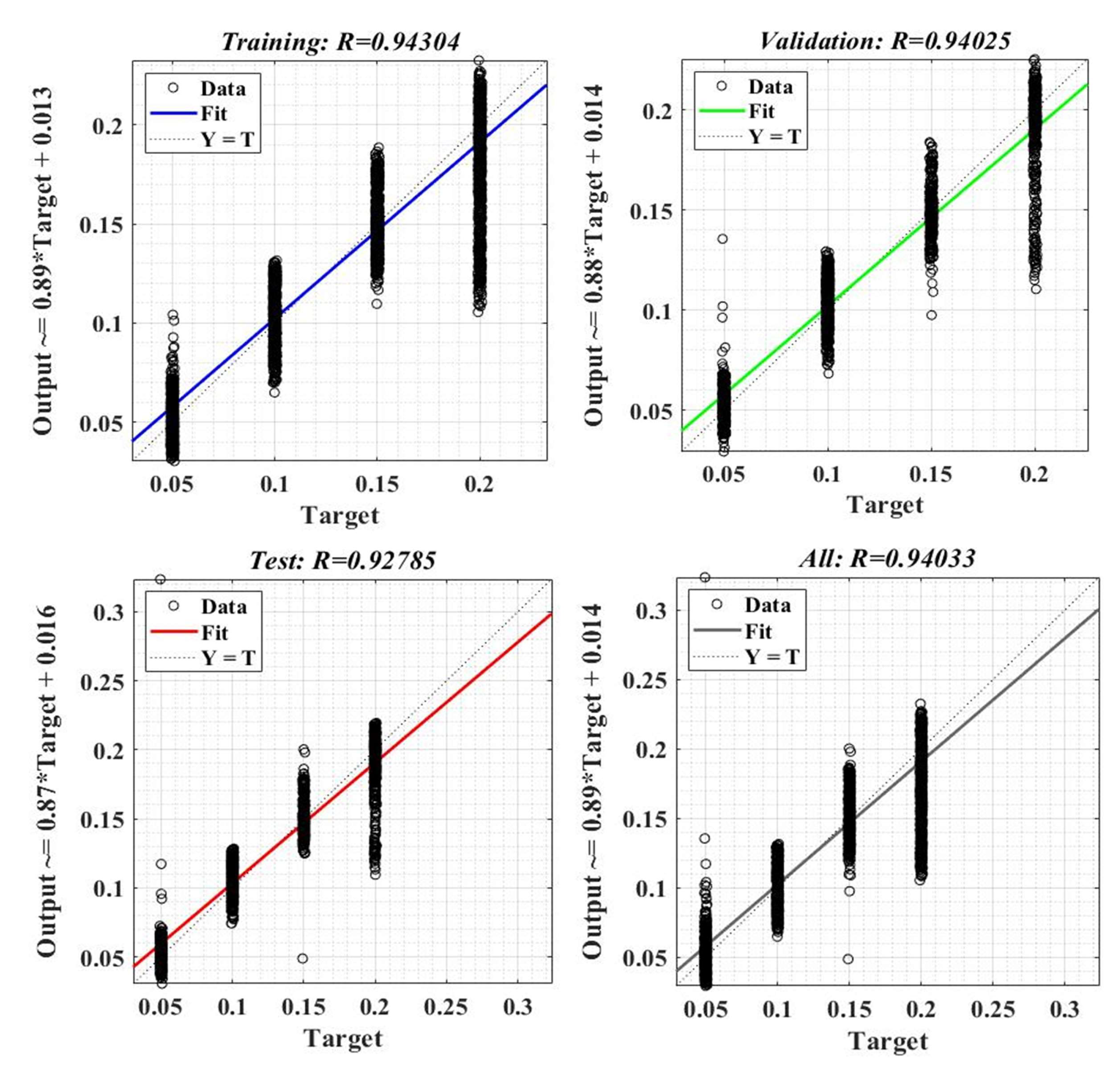 Sensors 23 05799 g027