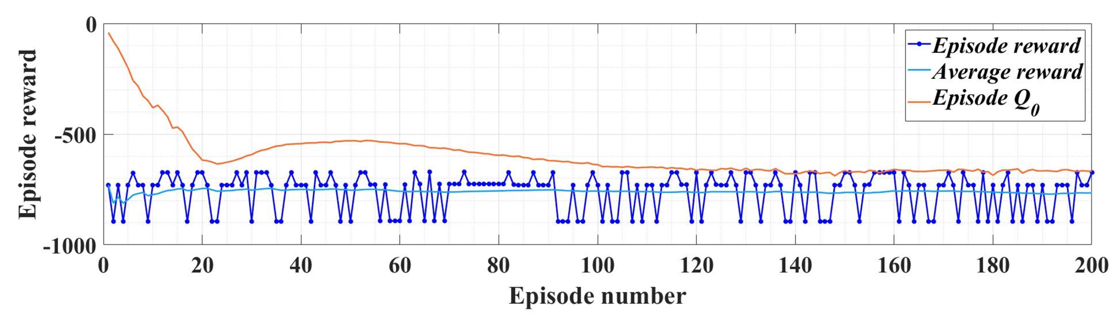 Sensors 23 05799 g030