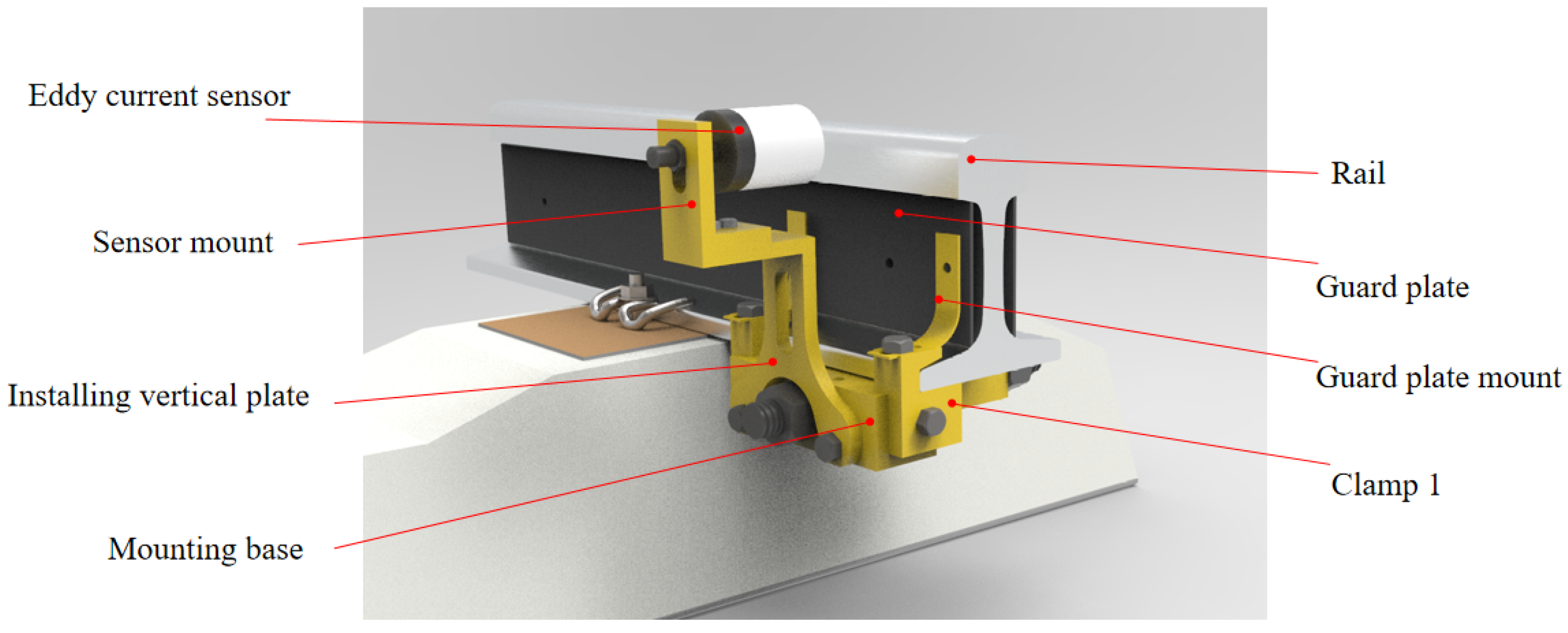 Sensors 23 05803 g005