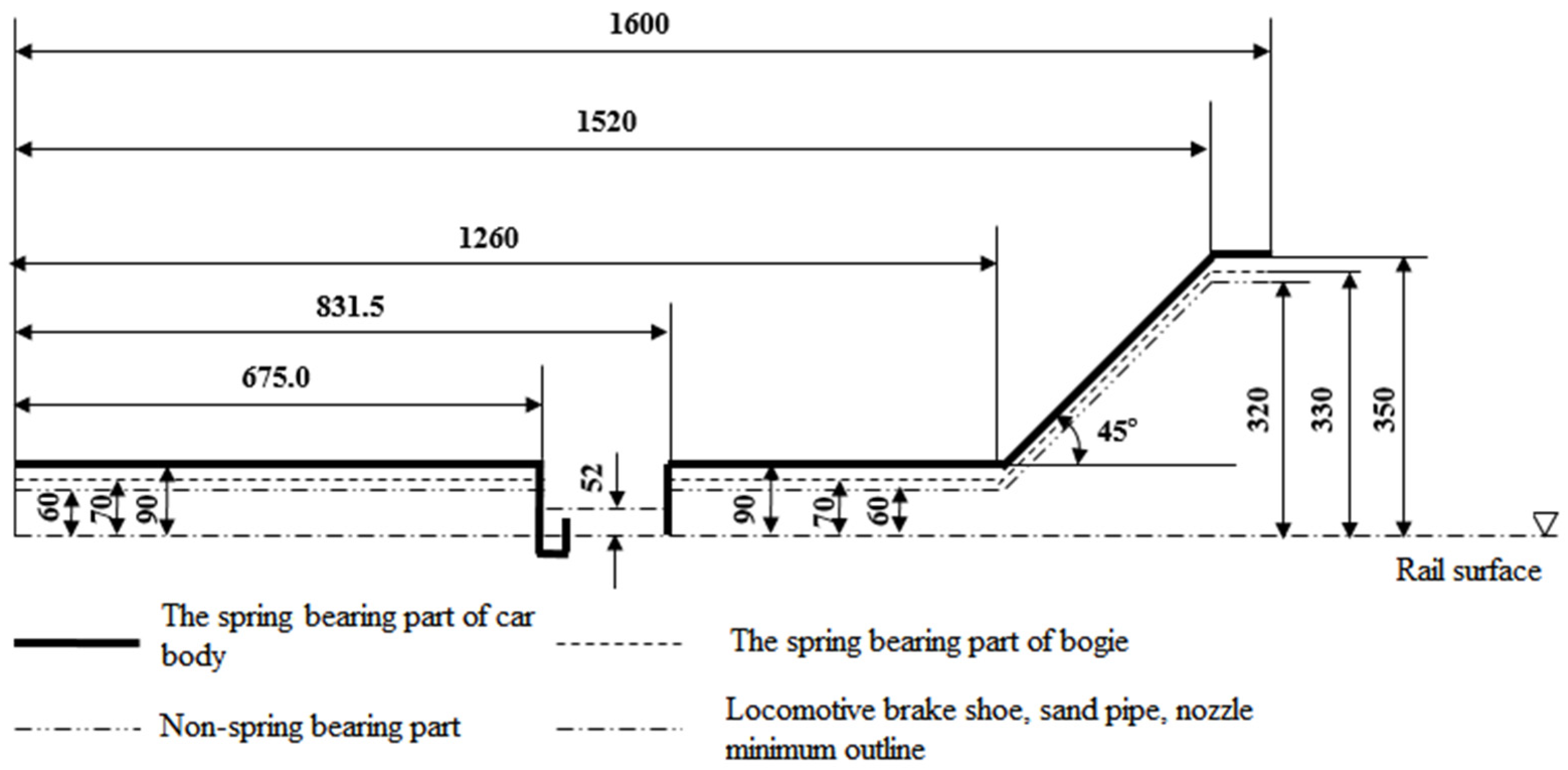 Sensors 23 05803 g006