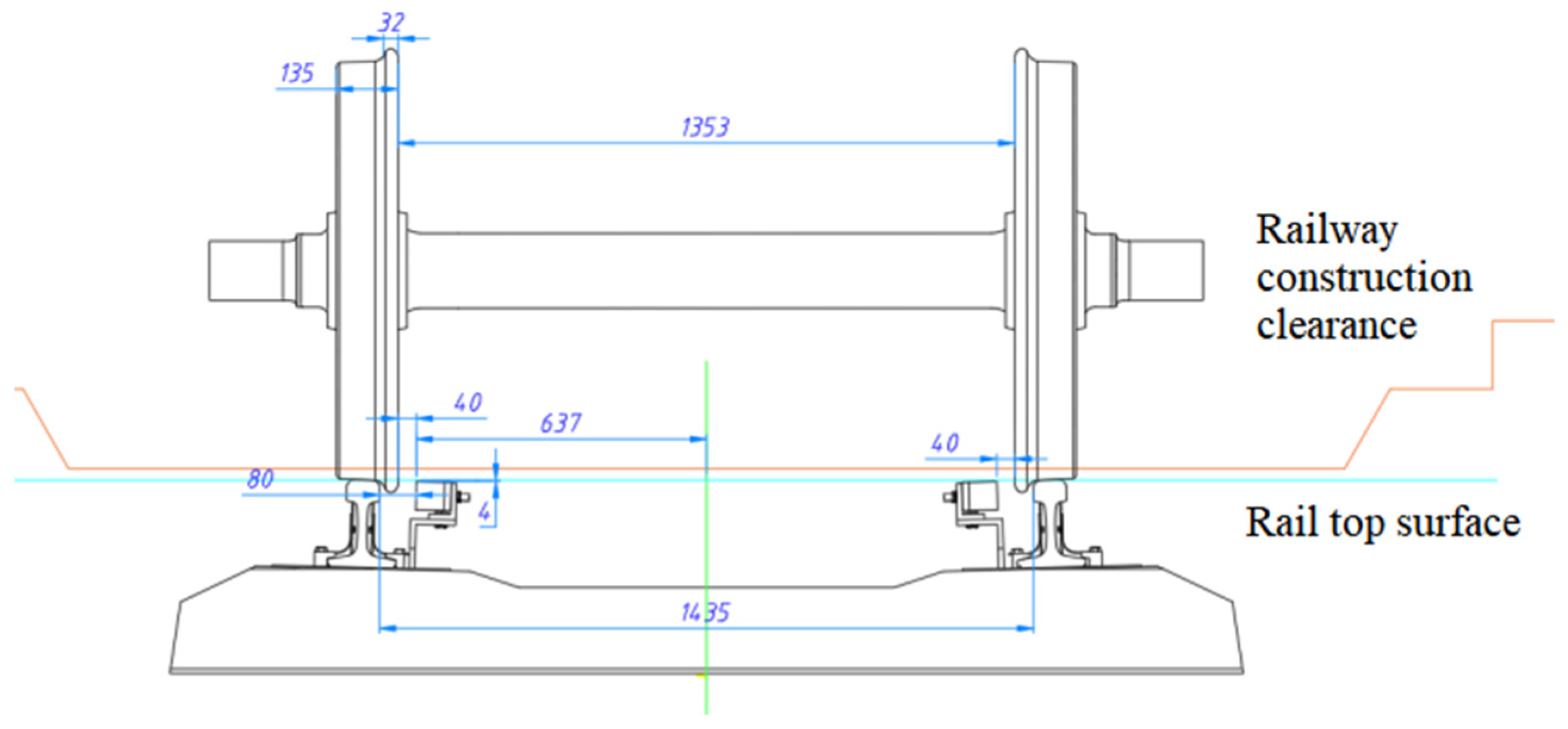 Sensors 23 05803 g007