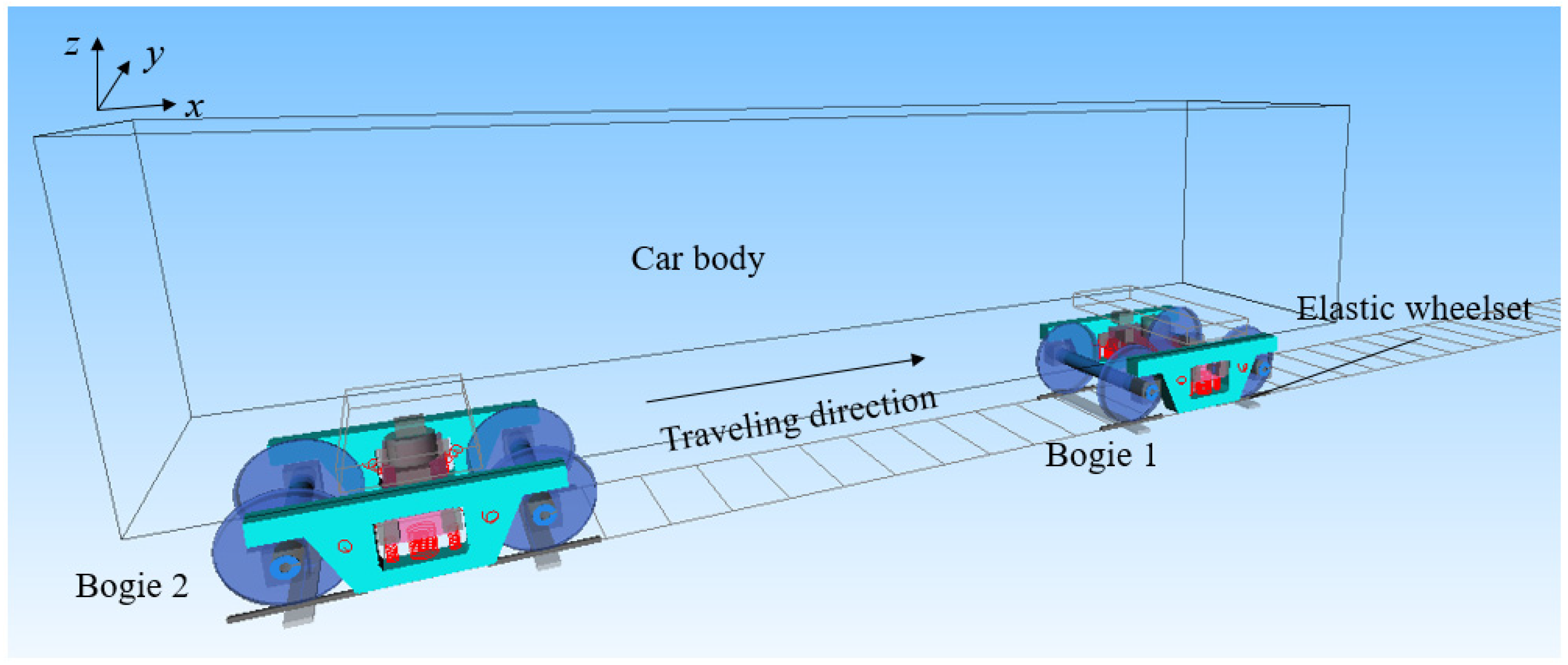 Sensors 23 05803 g008a